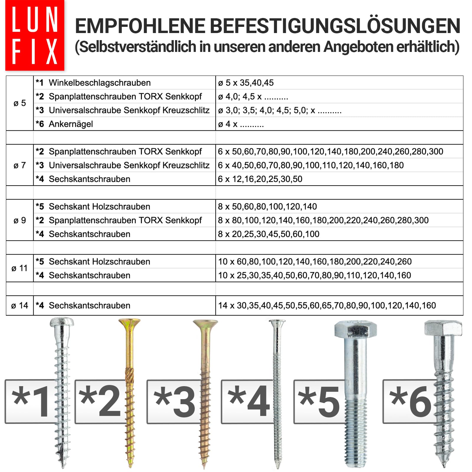 Lun Fix Staffe angolari 70x70x55 mm 20 szt. ocynkowane 1,5 mm 90°