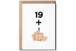 Personalized 20th Birthday Card - Make Your Special Day Unforgettable!