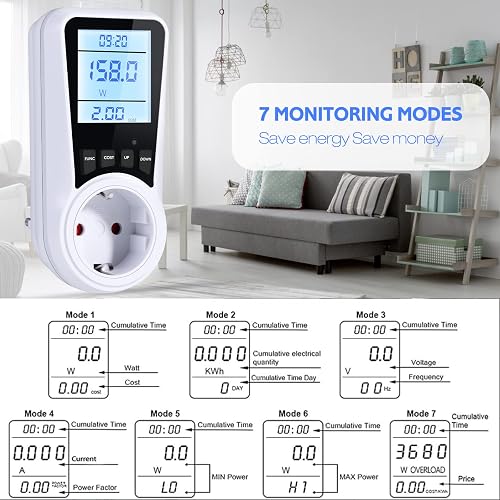 Vinabo Electric Consumption Meter,Current Consumption Power Meter,16A/3680W Italian Power Meter with LCD Screen,7 Monitoring Modes,Overload Protection - 2