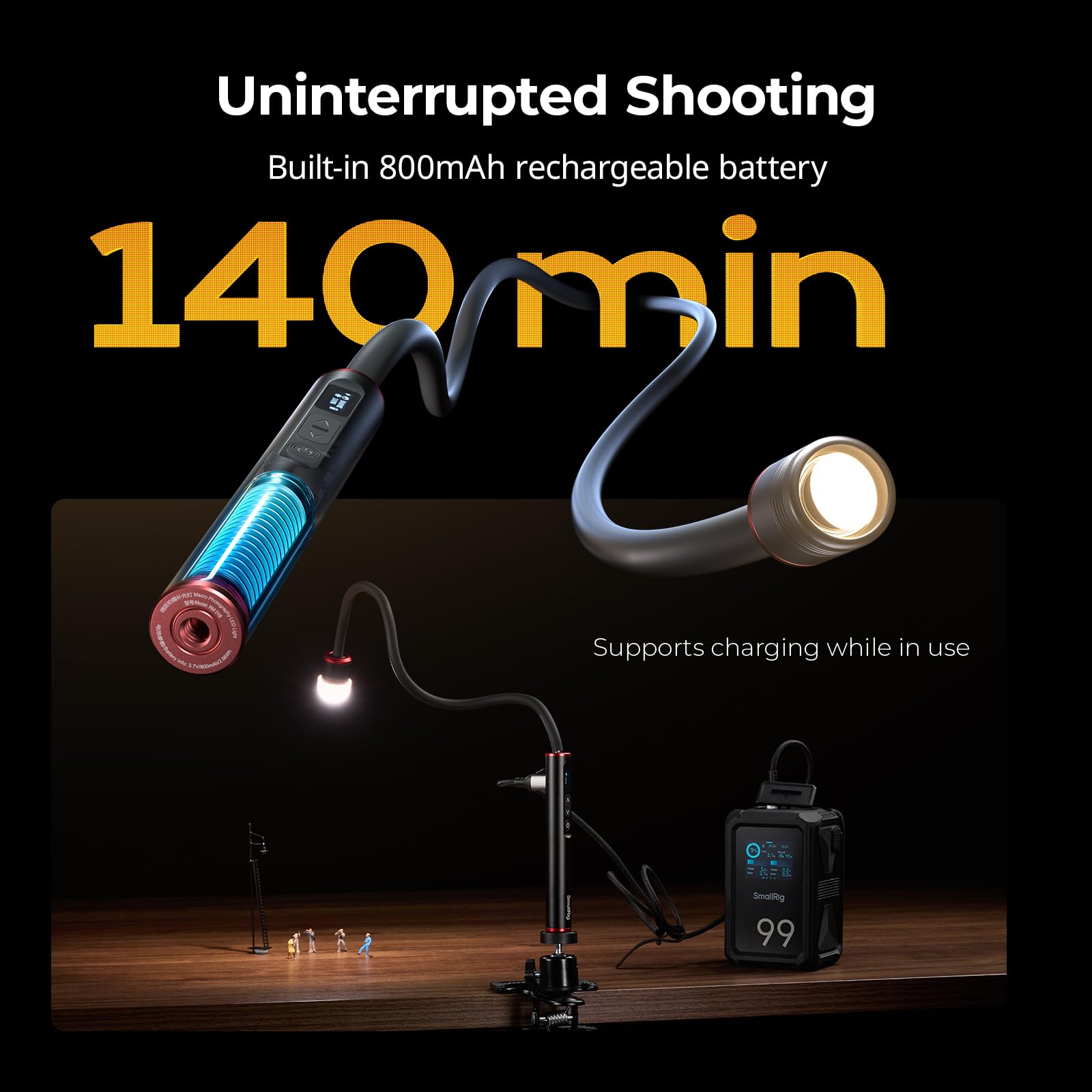 SMALLRIG RM 01B Lampa LED do makrofotografii 6225