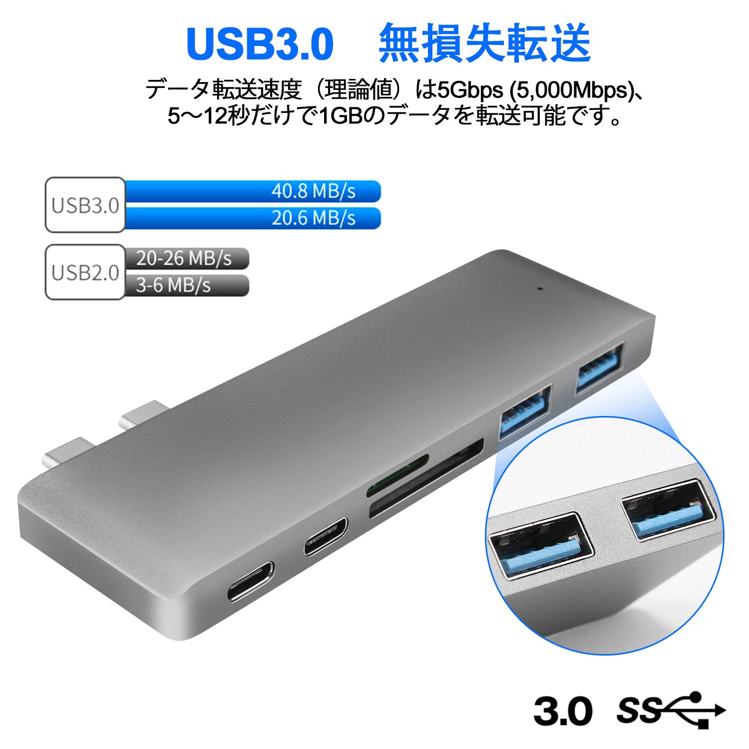 専用MacBook Pro Amazon.co.jp: AGPTEK【6in1】MacBook Pro専用USB-Cハブ Thunderbolt 3