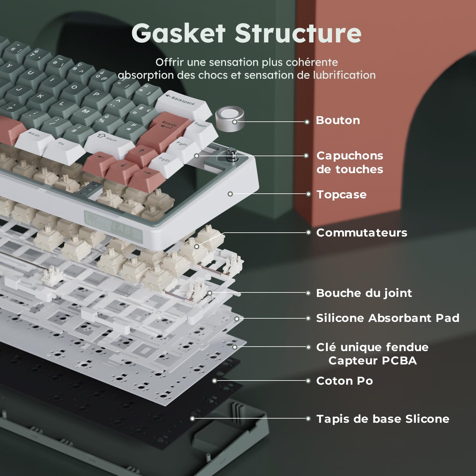 RK ROYAL KLUDGE R65 Clavier Mécanique 60% sans Fil | AZERTY FR, QMK/Via, Hot-Swap, Gasket Mounted, Gamer Tri-Mode Bluetooth/2.4G/USB-C, RGB, PBT Keycaps, Creamy Switch