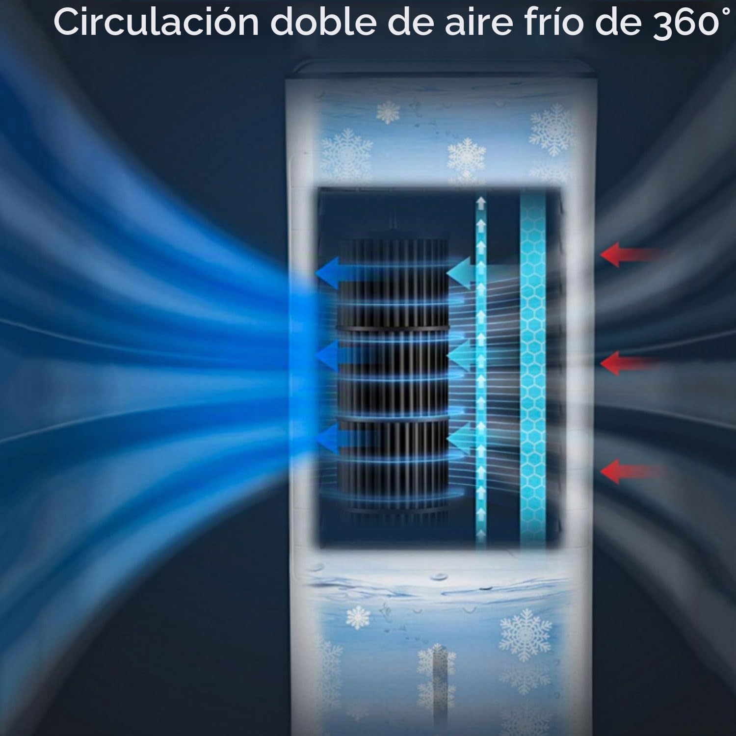 Aire Acondicionado portátil sin Ventana, 3 en 1, Enfriador de Aire evaporativo con Control Remoto, Temporizador de 12 Horas, 3 velocidades y 3 Modos de enfriamiento, Unidad de Aire acondicio