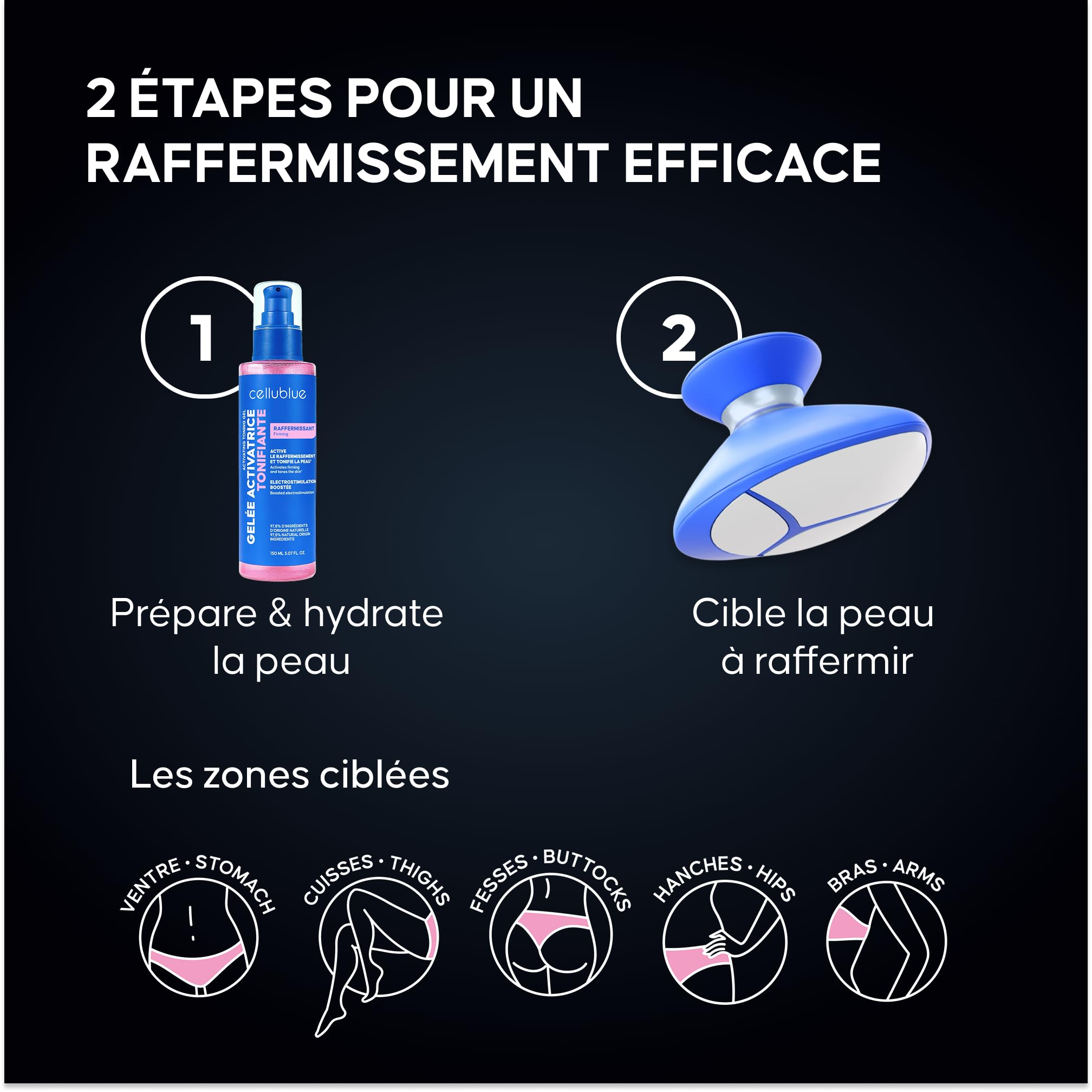 Électrostimulation EMS Raffermissant & Minceur – Appareil Raffermissant Innovant pour Affiner, Tonifier et Sculpter le Corps – Micro-Impulsions Musculaires, Remodelage Silhouette & Zones Rebelles