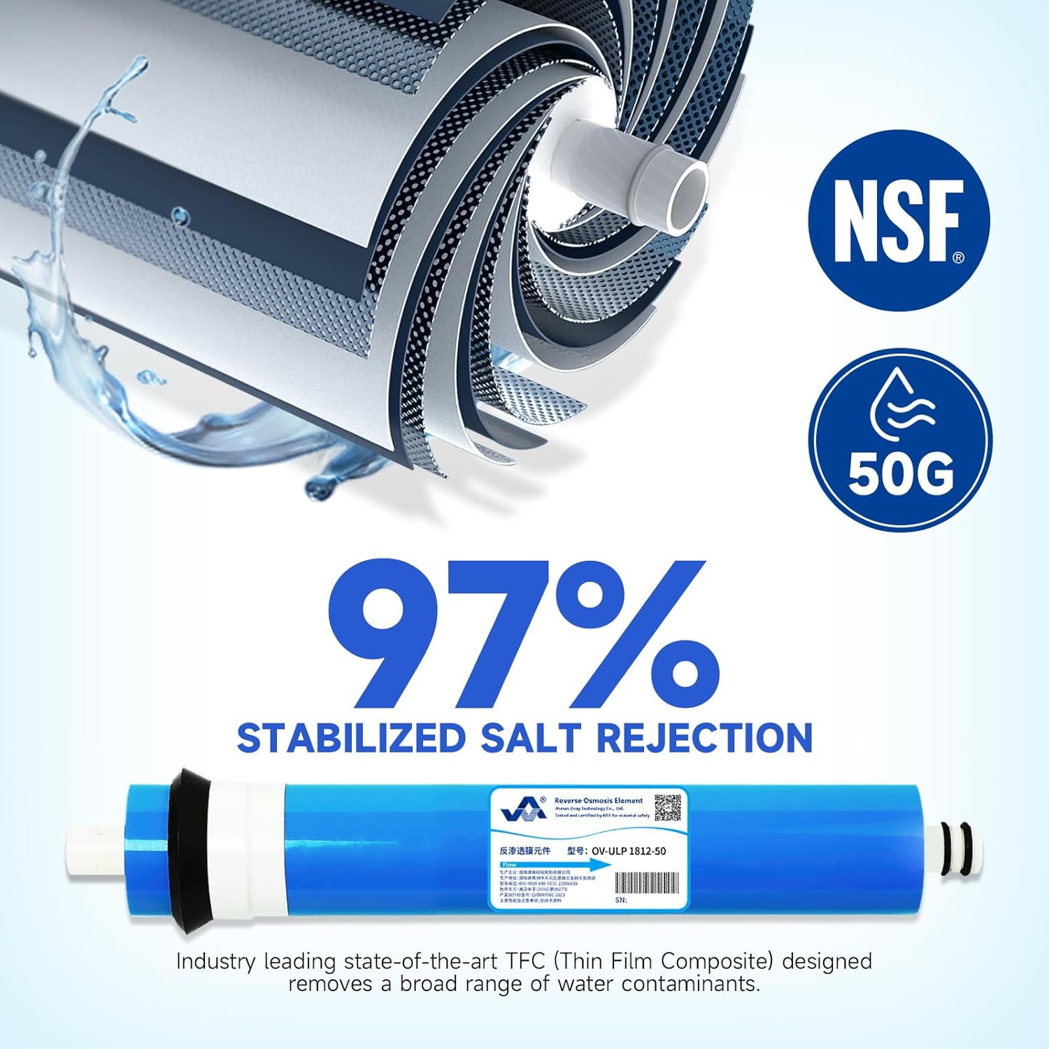 50 GPD RO Membrane Filter Replacement, Reverse Osmosis Membrane Element 11.75" x 1.75" Water Filter Replacement for Undersink Home Drinking RO Water Filtration System