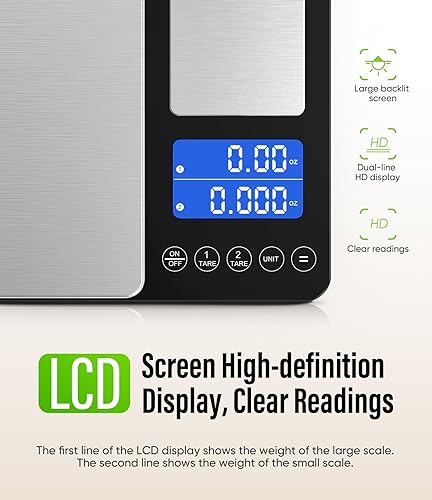 Miniatura 4 de Digital Dual Platform Kitchen Scale, 33 lb Large & 1.1 lb Mini Food Scale with Dual-Line LCD Display, Stainless Steel, High Precision for Baking,
