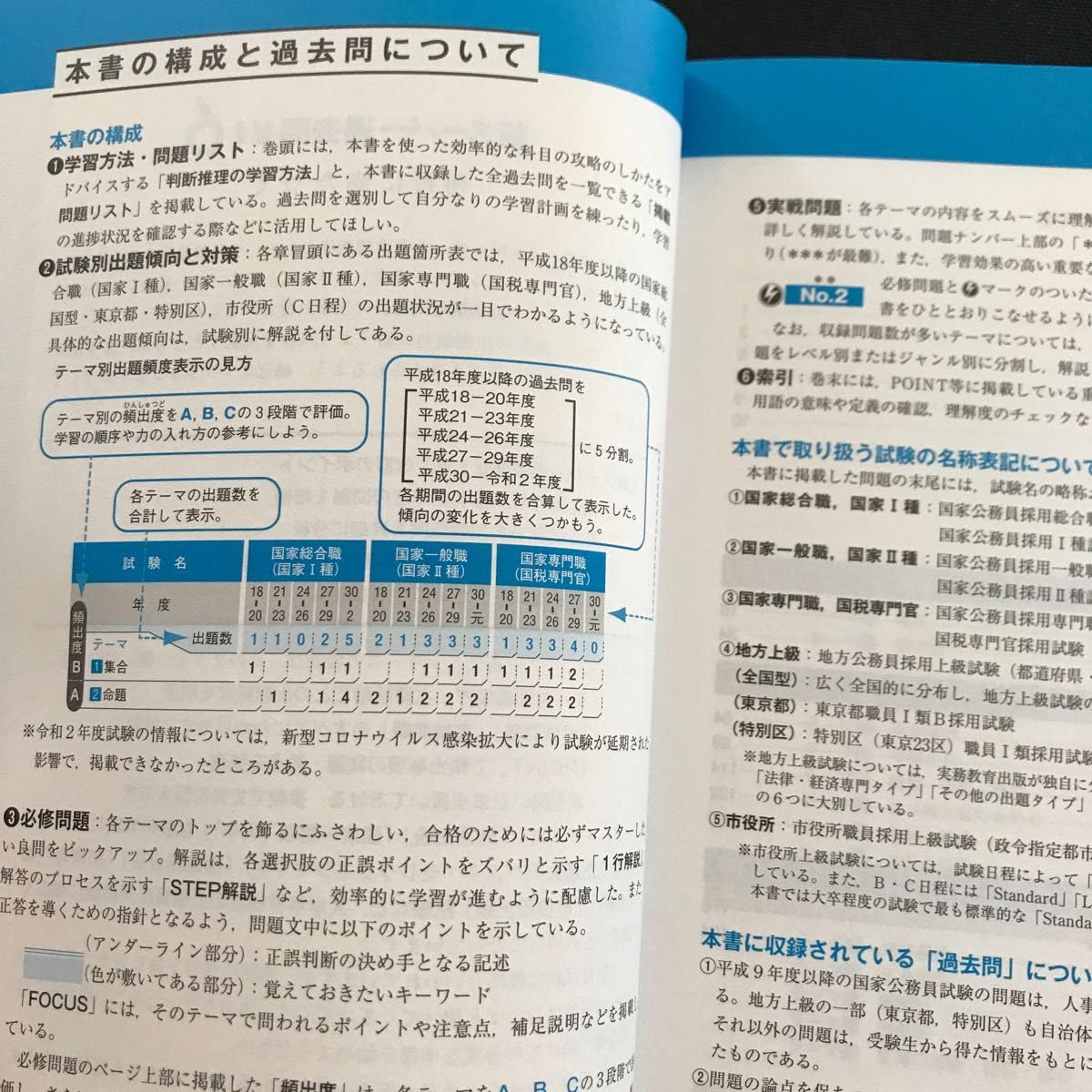 Amazon.co.jp: 公務員試験新スーパー過去問ゼミ6判断推理 地方