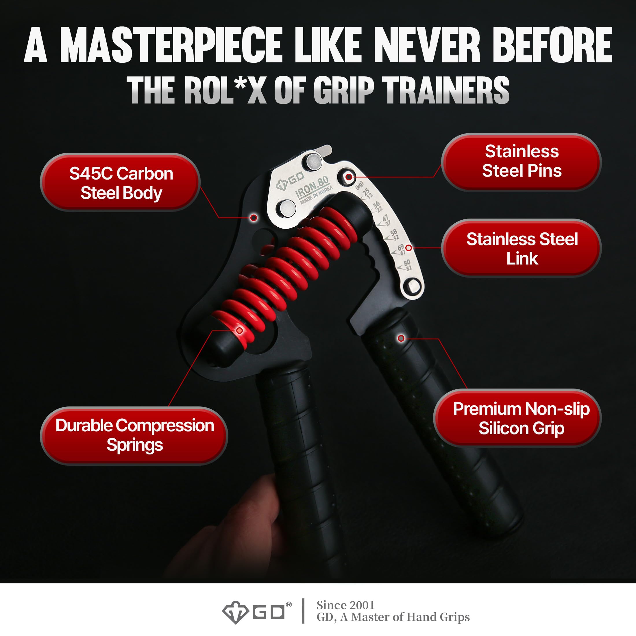 GD IRON GRIP Grip Strength Trainer Adjustable Hand Gripper