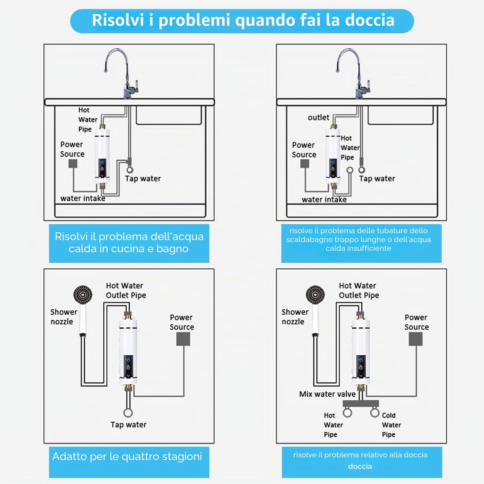 Scaldacqua elettrico istantaneo, mini scaldabagno elettrico con display digitale, temperatura regolabile, scaldabagno senza serbatoio per cucina, bagno (bianco 3500 W)