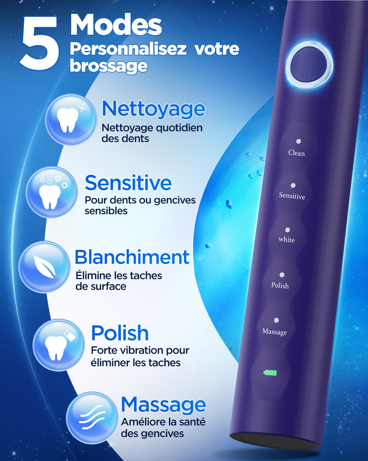Brosse À Dent Électrique Soniques pour Femme avec 8 Têtes - Brosse A Dent Sonique Adulte avec Étui de Voyage, 5 Modes, Étanche IPX7, Brosse A Dent Electrique de Voyage Rechargeable, Violet Foncé