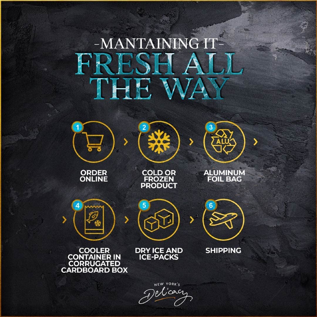 New York's Delicacy Smoked Salmon Nova - 8 Oz. Pack (Pack of 1) - Award-Winning, Pre-Sliced, Fully Trimmed - Kosher, Gluten-Free, High in Omega 3 - All-Natural from Chilean Patagonia