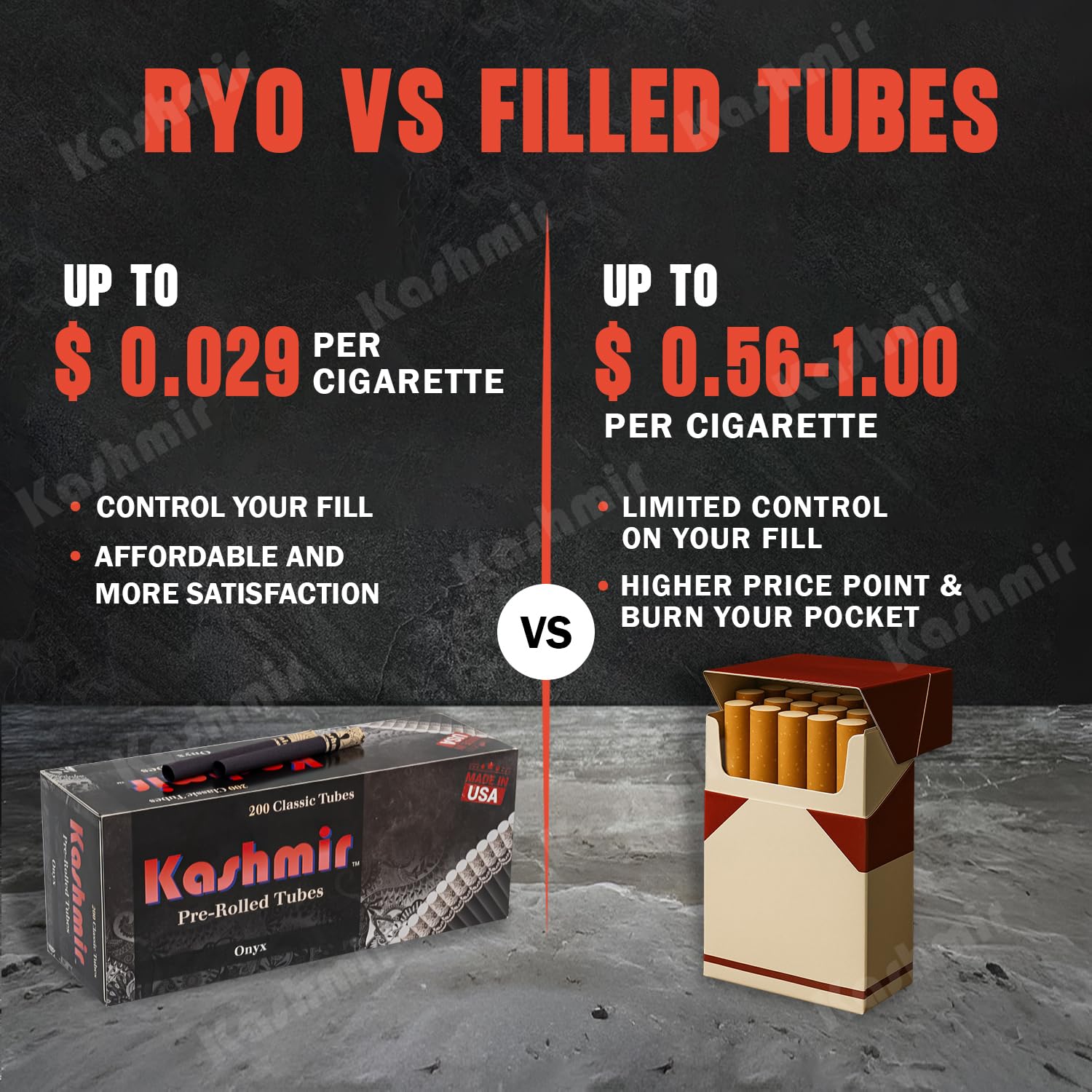 how far cigarette smoke travel Care for a smoke? : r/coolguides
