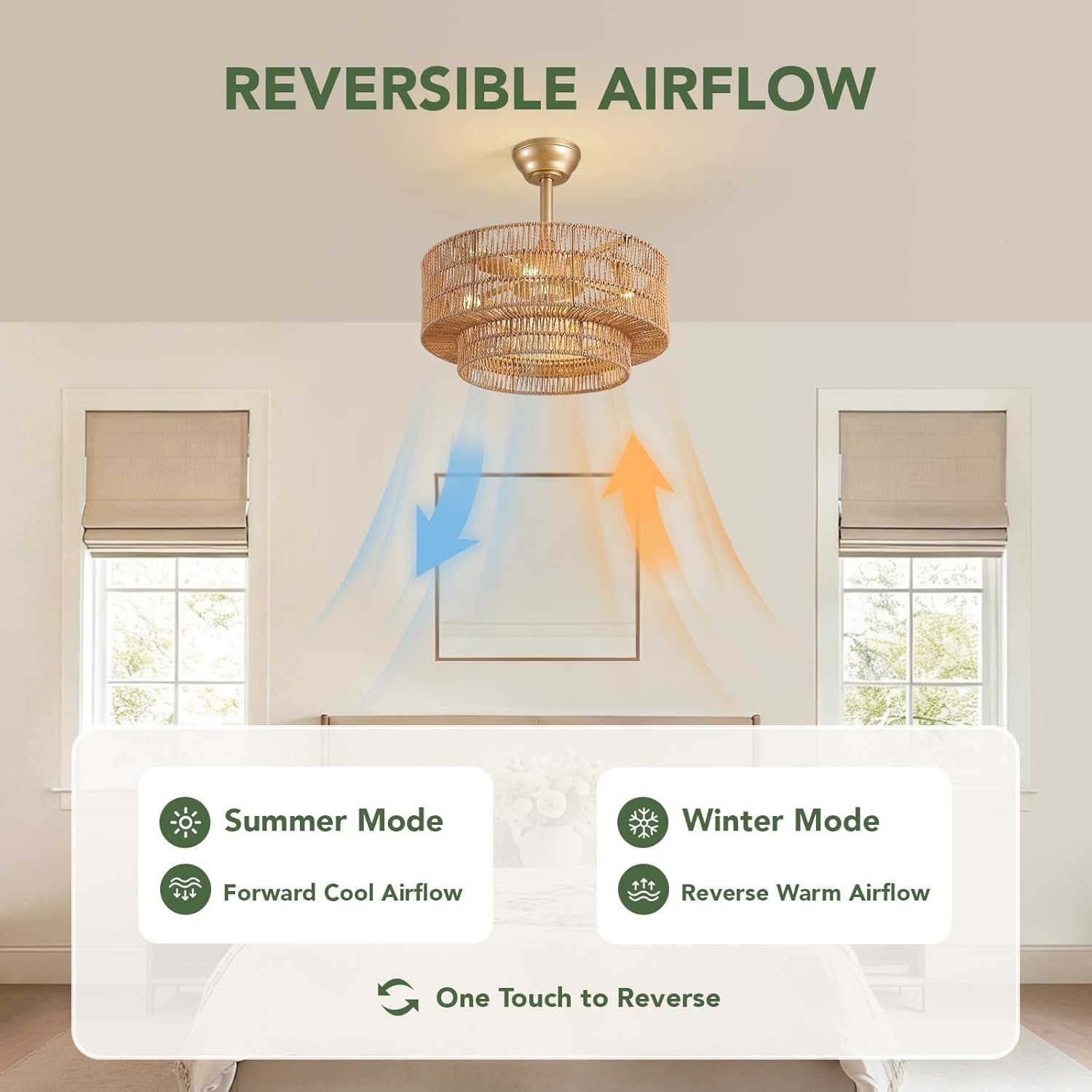 20" Boho Ceiling Fan Light and Remote, Rattan Ceiling Fan light Caged Fandelier with Lights Flush Mount, 6 Wind Speeds Enclosed Ceiling Fan for Bedroom, Living Room, Dining Room