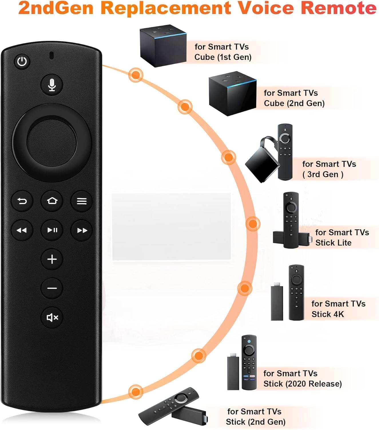 Original Remote Control Compatible with AMZ Voice FlRE TV Stick (2nd Generation) — Amazon image 7