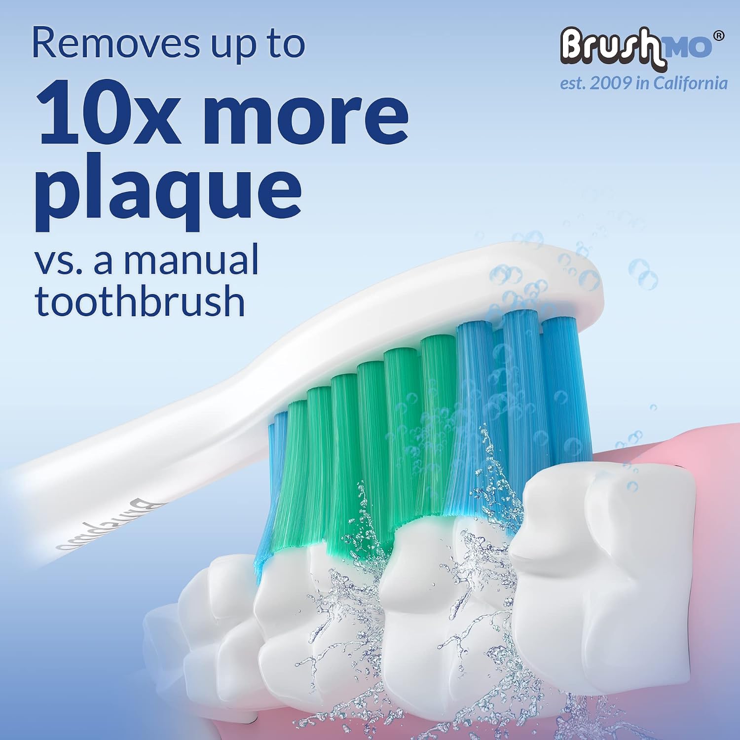 Brushmo HX6013/HX6015 Replacement Toothbrush Heads Compatible with Phillips Sonicare Electric Toothbrush, 8 Pack