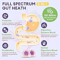 Vista 5 de Sugar Free 5-in-1 Probiotic Prebiotic Postbiotic Gummy, 36 Strains Probiotics for Women Men with Digestive Enzymes, Peppermint, Complete Immune, Gut