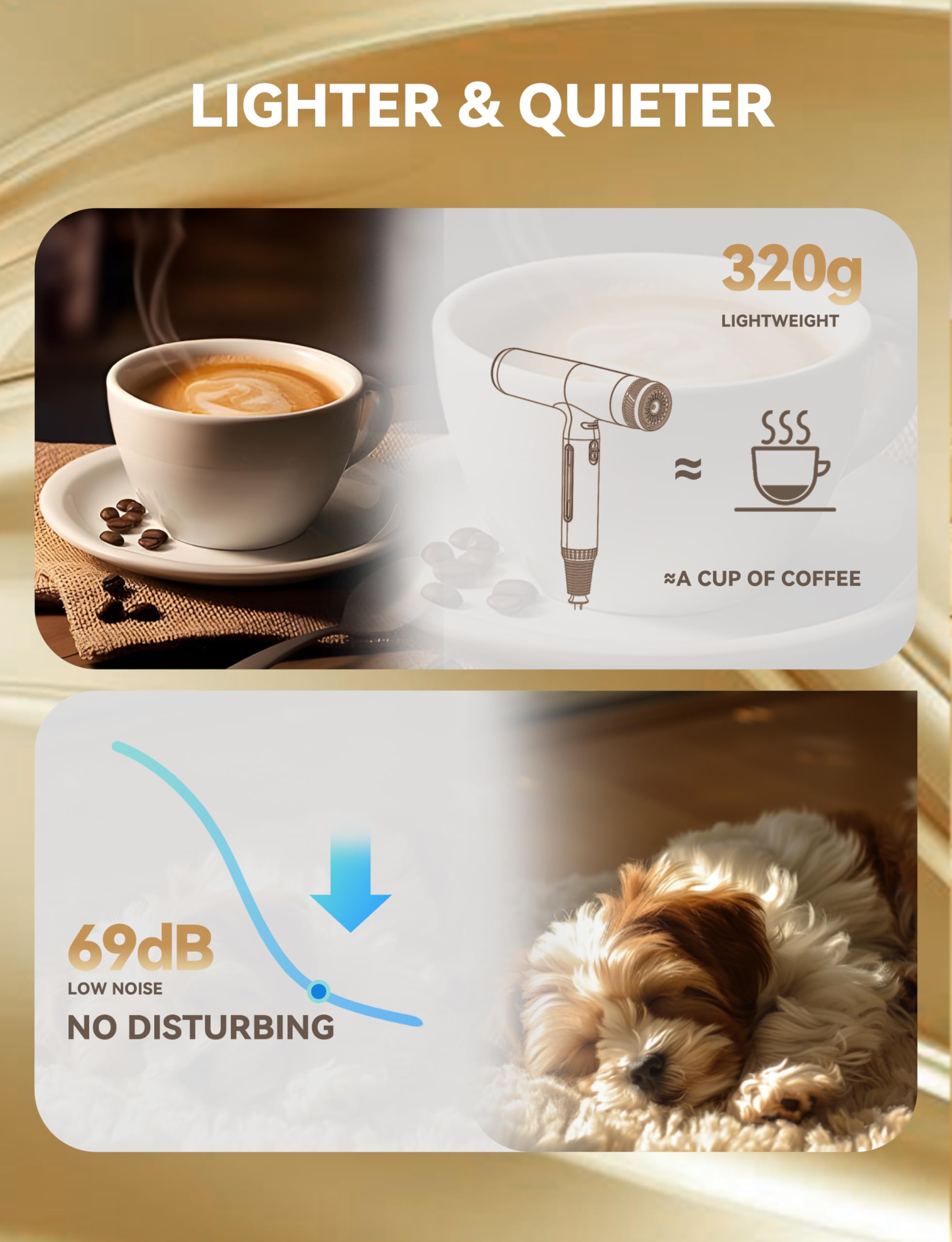 Seche Cheveux Professionnel 2200W Sèche Cheveux Ionique 200Millions D'ions Négatifs 100,000RPM 320g, Sèche-cheveux et accessoires, 4Températures et 3Vitesses pour les Familles