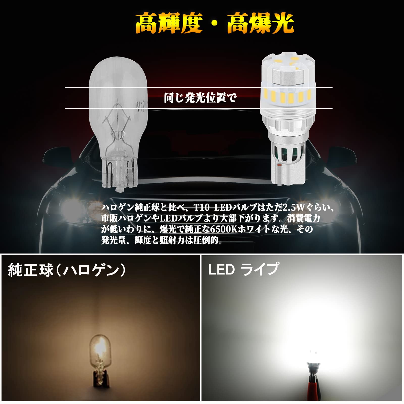 T10 LED 高輝度 ホワイト ハロゲン同等サイズ 業務用 お得セット｜車