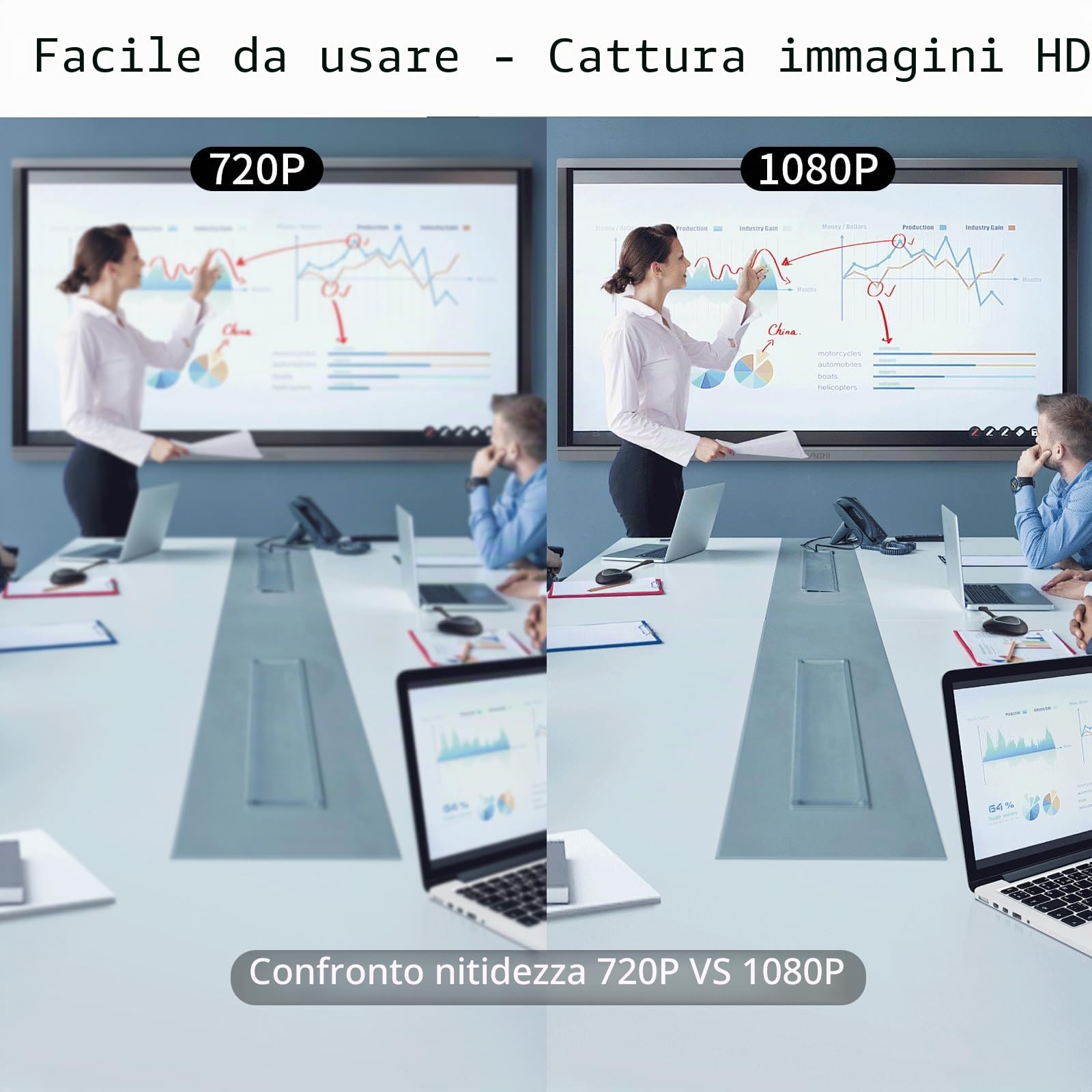 Mini telecamera di sorveglianza, telecamera WiFi, visione notturna a colori, 1080P HD, mini fotocamera nascosta per interni, rilevamento del movimento, controllo app