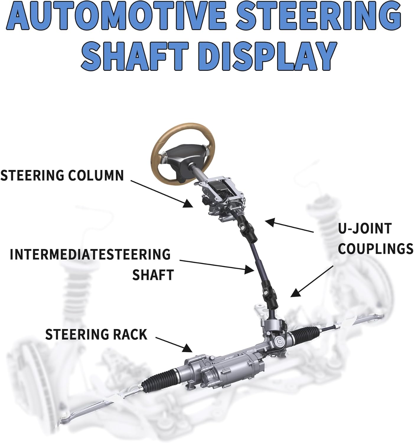 3/4" Round x 3/4" Round Single Steering Shaft Universal U Joint 3/4" Round to 3/4" Round Black Steering Shaft Universal Coupling 35° Working Angle 3-3/4" Total Length