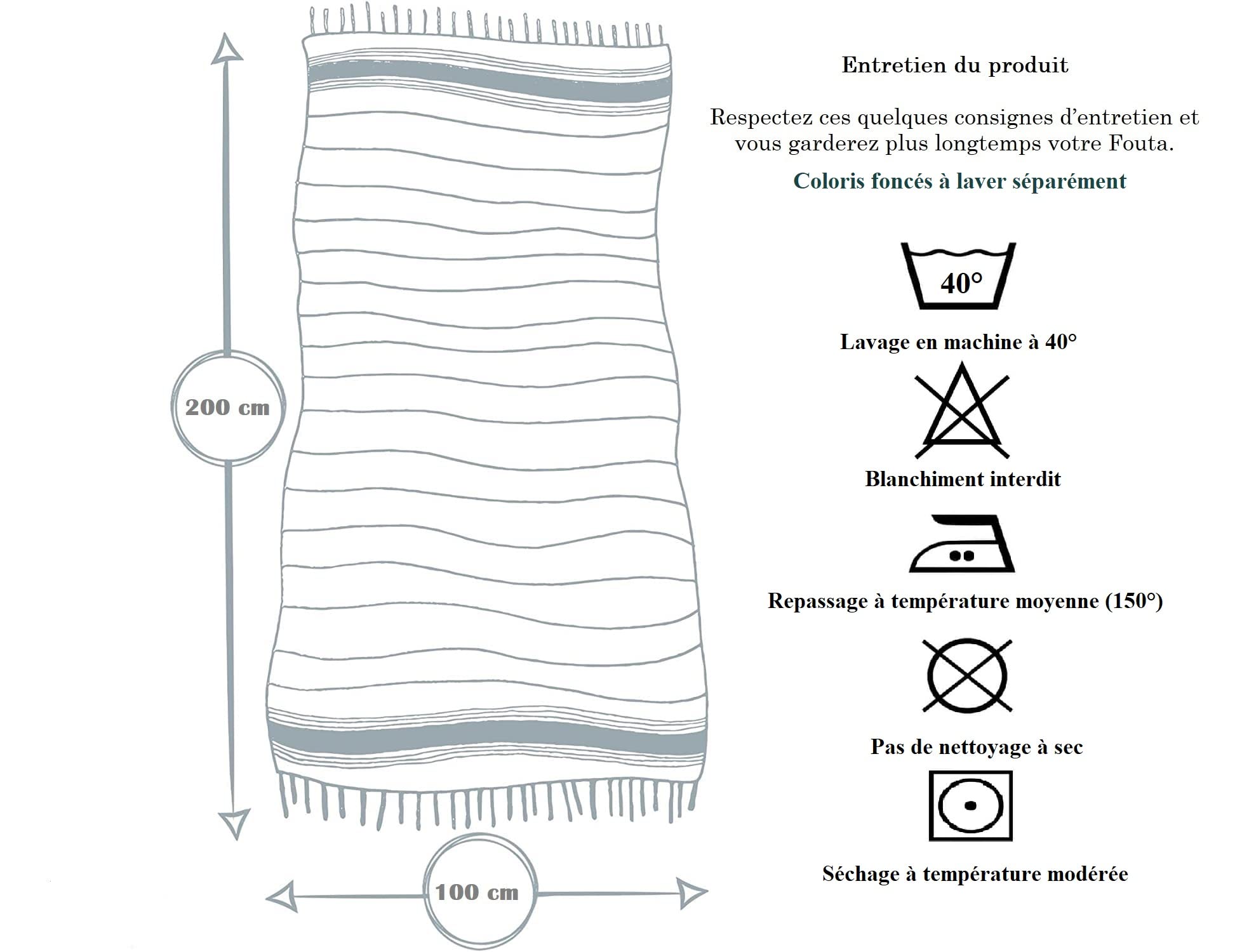 Fouta Ocean Vibes Cap Ferret Vert Varech – Serviette De Plage Légère 100x200 Cm 100% Coton Ultra Absorbante, Paréo Rapide Séchage Avec Franges