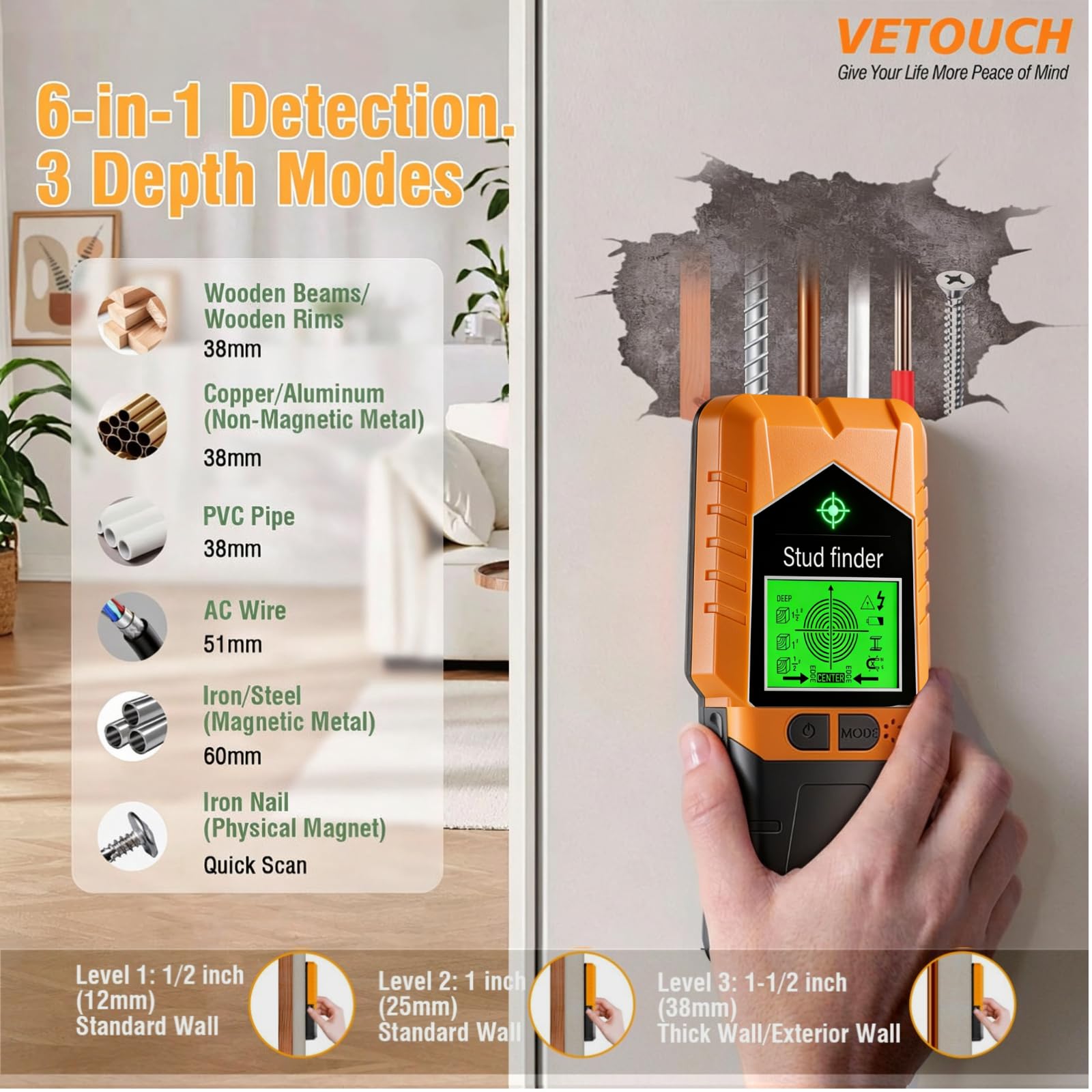 VETOUCH 6-in-1 Stud Finder - Detects Studs, Wires & More -3