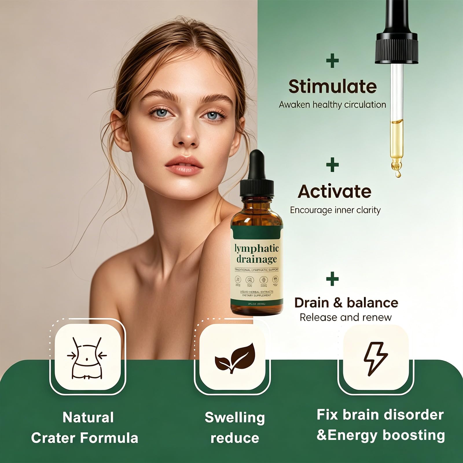 2 Piezas Linfia Drenaje Linfático, Linfia Drenaje Linfático Gotas, Gotas de Bienestar para Linforia, Rápido Y Eficaz,Mezclas Hierbas Naturales, para Lipedema, Piernas Cansadas y Presoterapia(60ml)