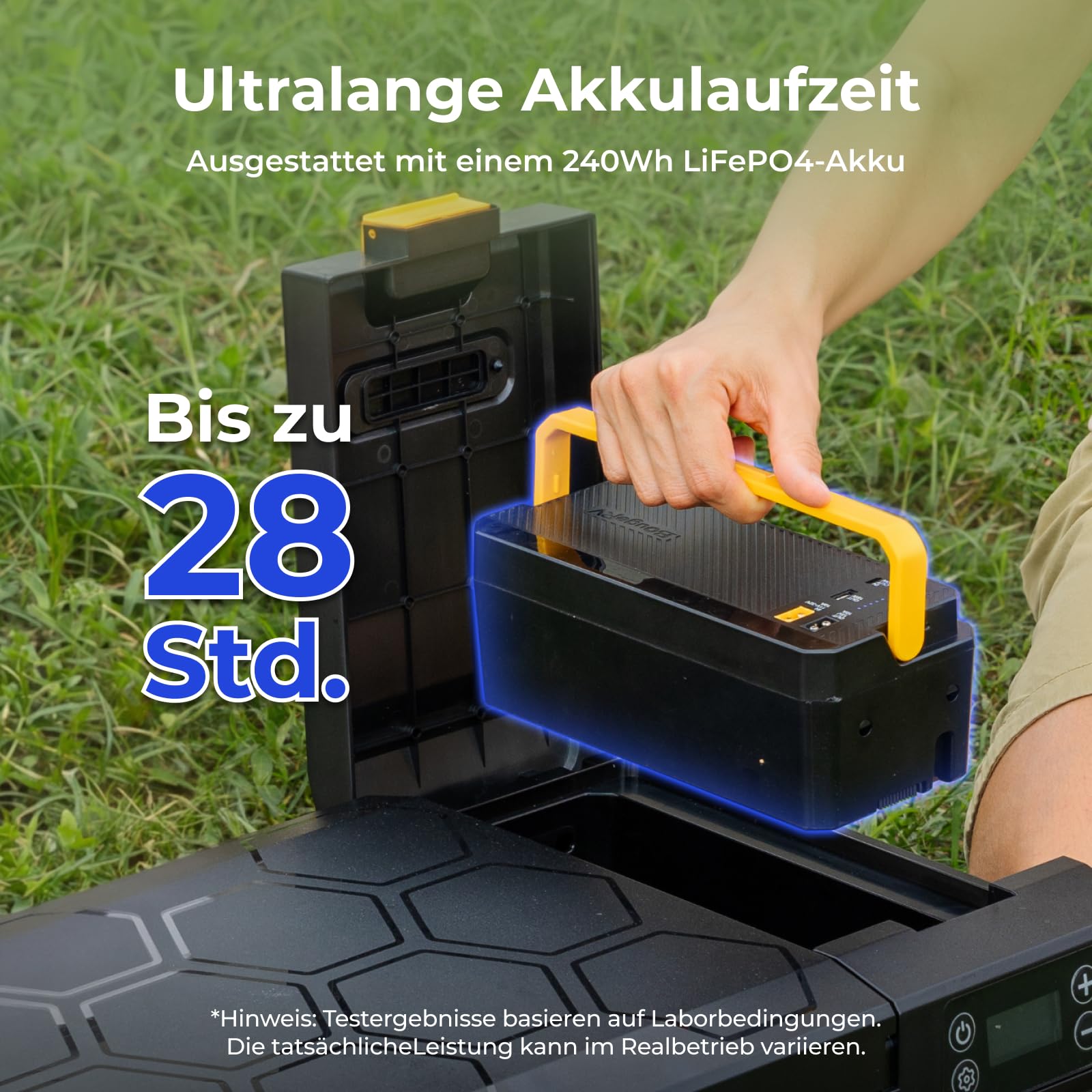 BougeRV CRX3 Kompressor Kühlbox 28L mit Akku 240Wh, Auto Kühlbox, Tragbare Kühlbox 12V 230V -20℃ bis 20℃, Akku Kühlbox mit App-Steuerung, Für Camping, Auto, Outdoor, Reise & Freizeit (2026 Neu)