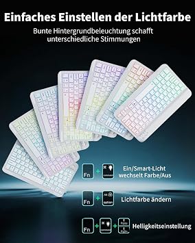 For Xiaomi Pad 7 / 7 Pro (2024) Xiaomi Pad 8 / 8 Pro (2025) 11.2 Inch Case with Wireless Bluetooth Illuminated Coloured German Keyboard (QWERTZ) and Mouse Magnetic Removable Backlit Keyboard Case