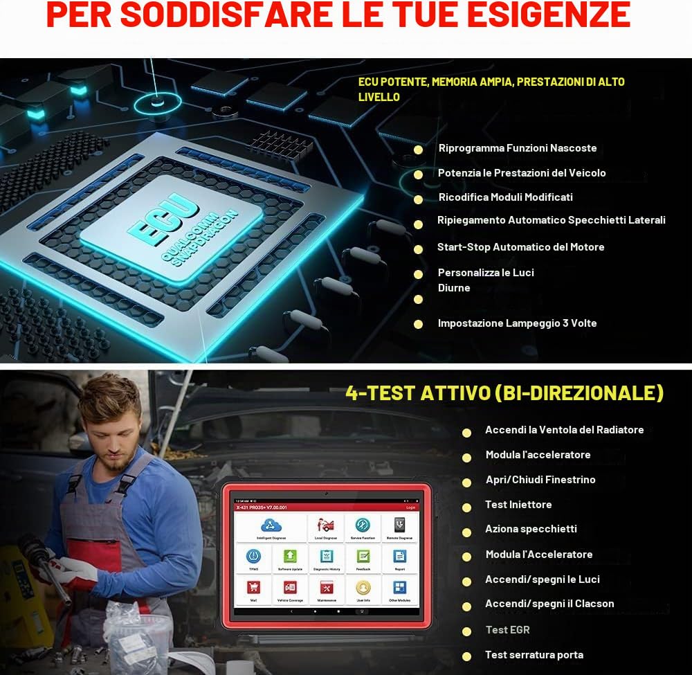 LAUNCH X431 PRO3S+ Strumento di Scansione Diagnosi OBD2 Auto Diagnostica Lettore Bluetooth a Sistema Completo, 55 + Funzione di Ripristino, Bidirezionale, Codifica ECU, Abbinamento, TPMS OBD 2