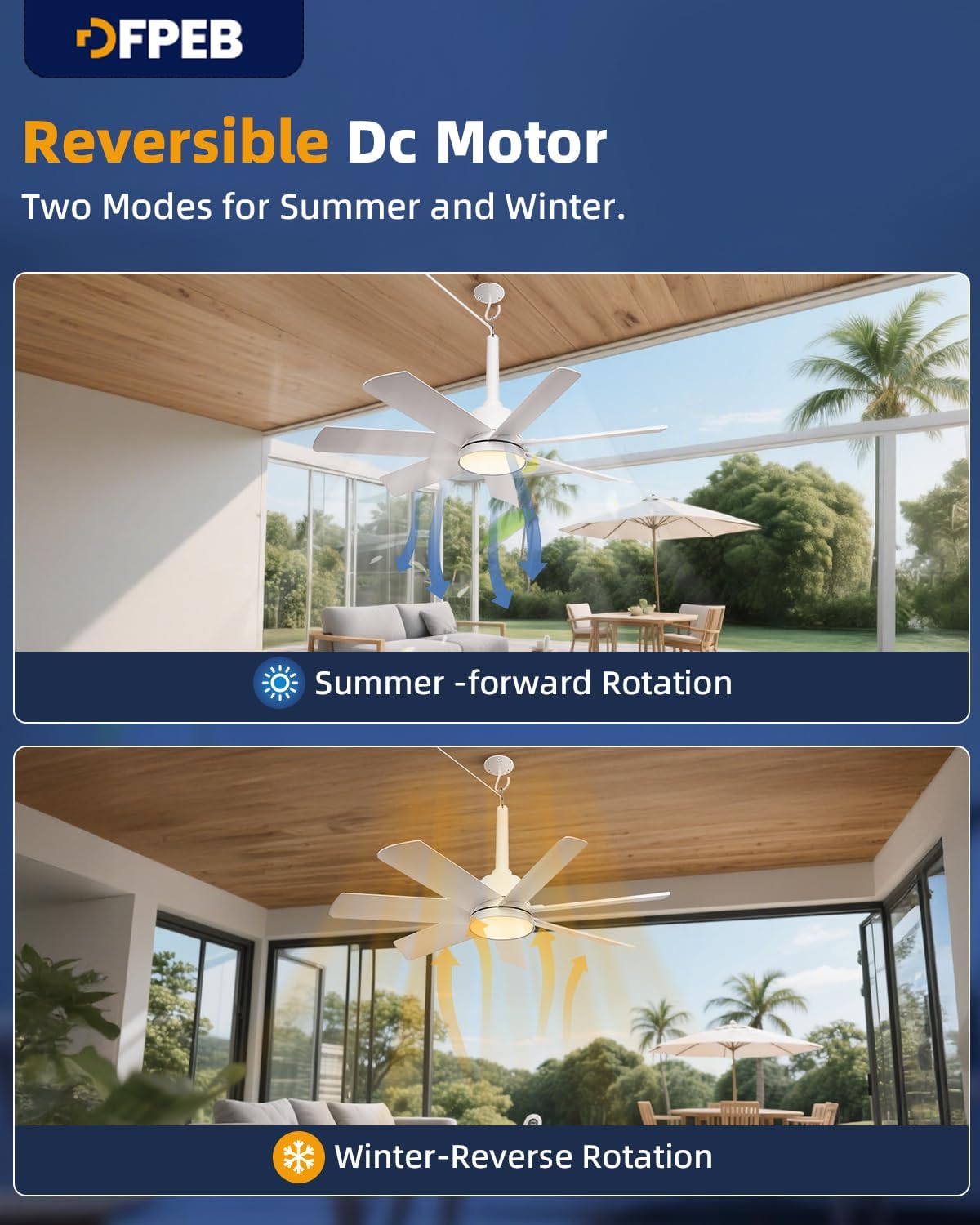 28'' Outdoor Ceiling Fans with Lights and Remote, LED Gazebo Hanging Fan with Hook, 3CCT 3000K-6500K Dimmable Gazebo Fan, 6-Speed Quiet Ceiling Fan with Timer for Patio, Porch, Pergola, Garage, white
