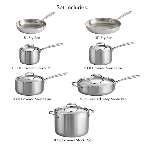 Tramontina chart of the Signature 12-piece set: 8-inch and 10-inch fry pans, 1.5, 2 and 3 quart covered sauce pans, a 6 quart covered deep saute pan and an 8 quart covered stock pot