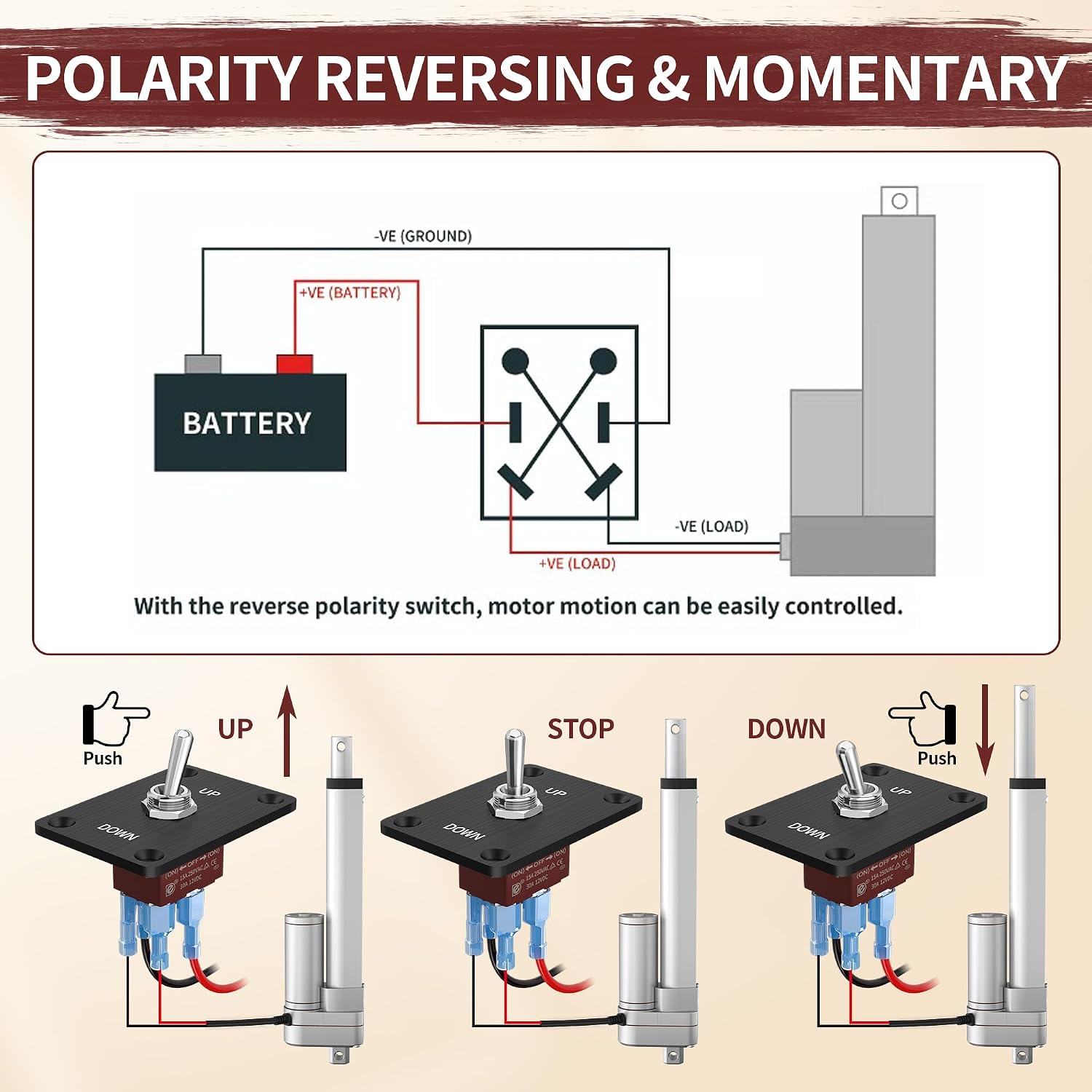 RVMARINEPAT Momentary Reverse Polarity Switch 12V DC Polarity Reversing Switch Waterproof with Up Down Mounting Panel 12 Volt DPDT Toggle Switch 3 Position RV Jack Switch for Motor Control