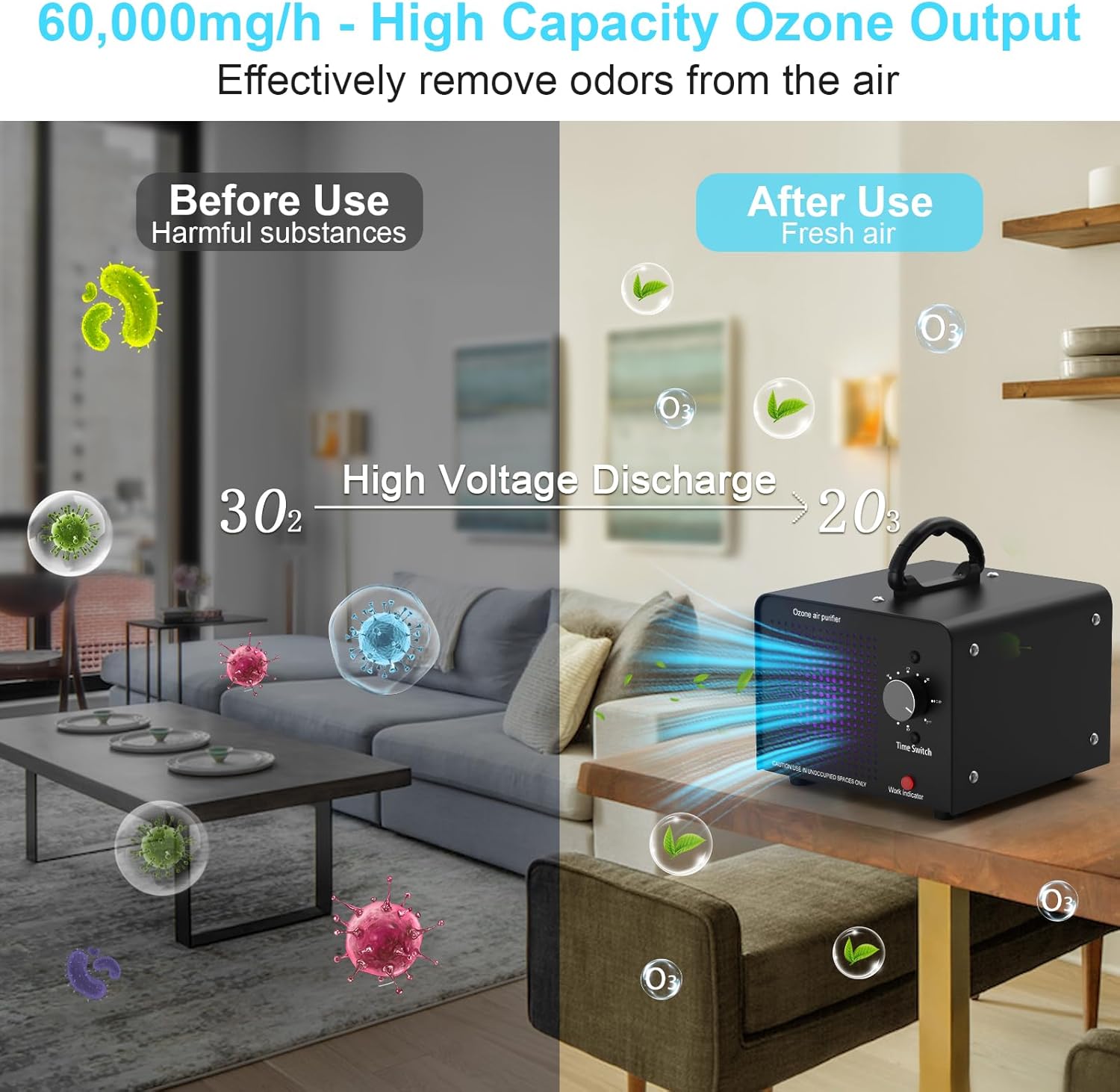 PROGRACE Ozone Generator 60000mg - Commercial Ozone Machine - Negative Ion Air Purifier, High Capacity O3 Ionizer Deodorizer for Home, Car, Pets, Smoke, Industrial Use, Covers up to 4000 Sq Ft - Black