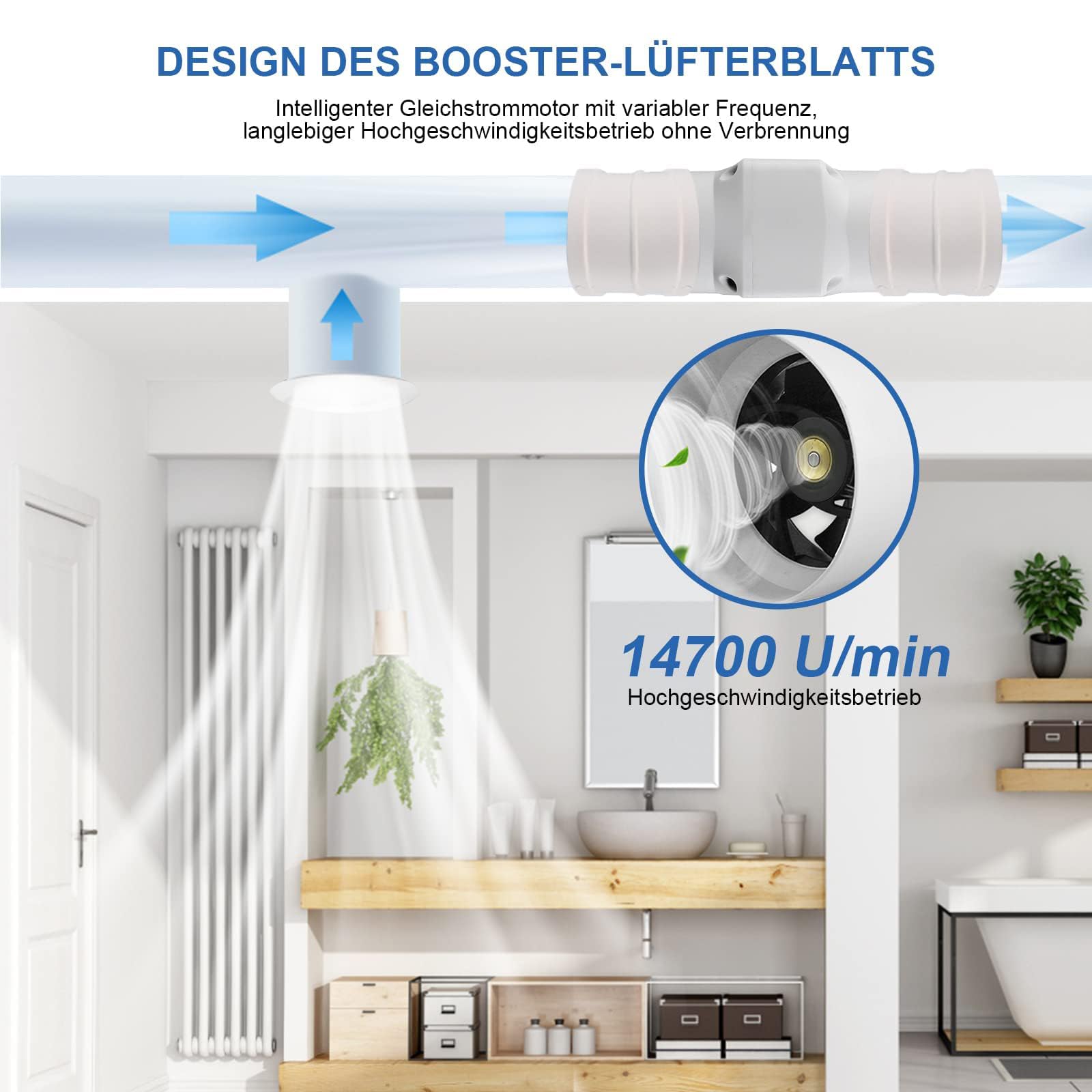 Rohrventilator 2'' Kanalventilator Klein Abluftventilator Badlüfter Mischdurchfluss Rohrlüfter für Büro, Bad, WC, Küche, Gewächshaus, Ø50mm, 36m³/h