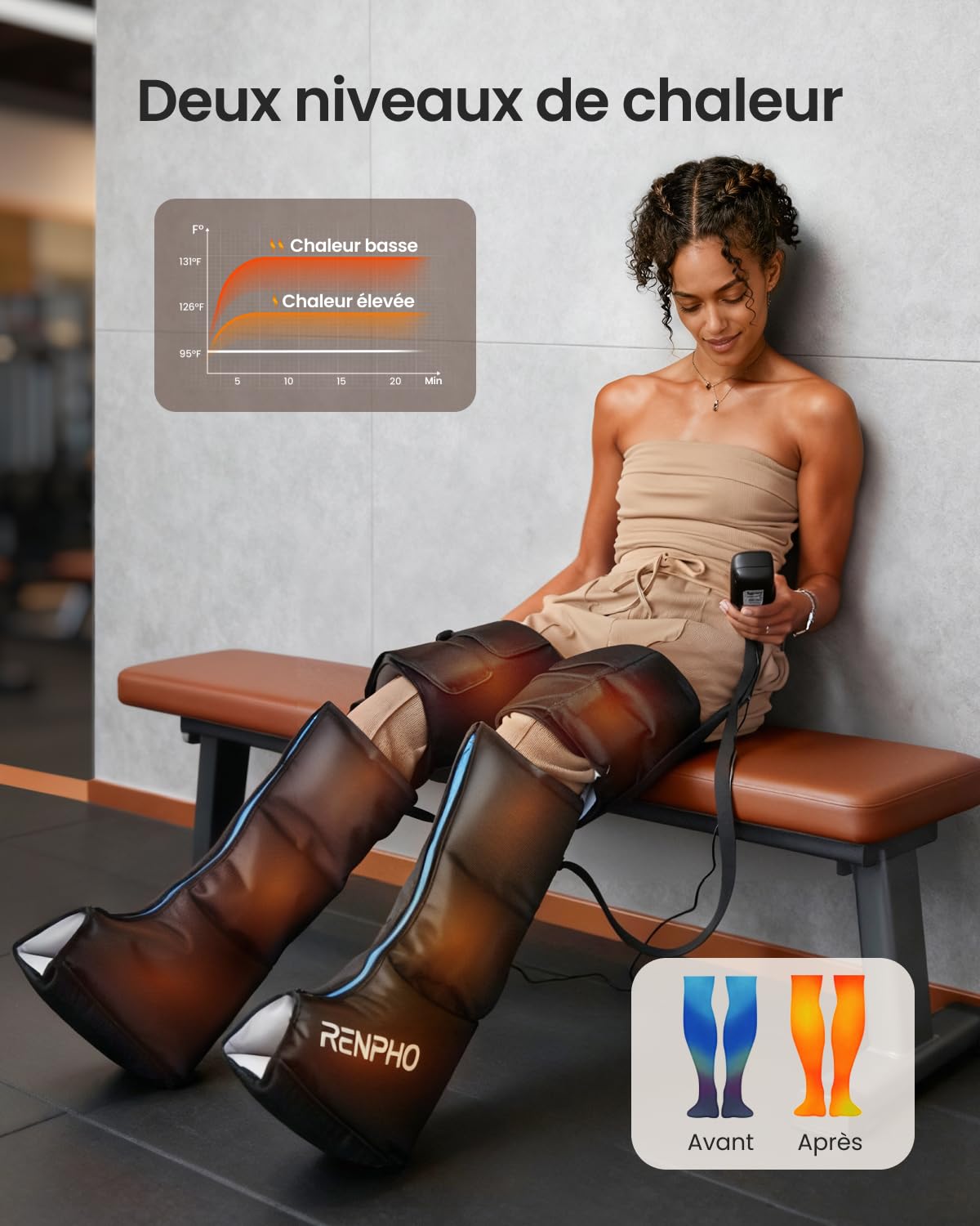 RENPHO Chauffage Bottes Pressothérapie Jambes, Massage Jambes Complet à 360° des Mollets et des Cuisses, 5 Intensités & 6 Modes de Massage, Conçu pour Les Athlètes, Cadeau Fête des Mères, Cadeau Femme