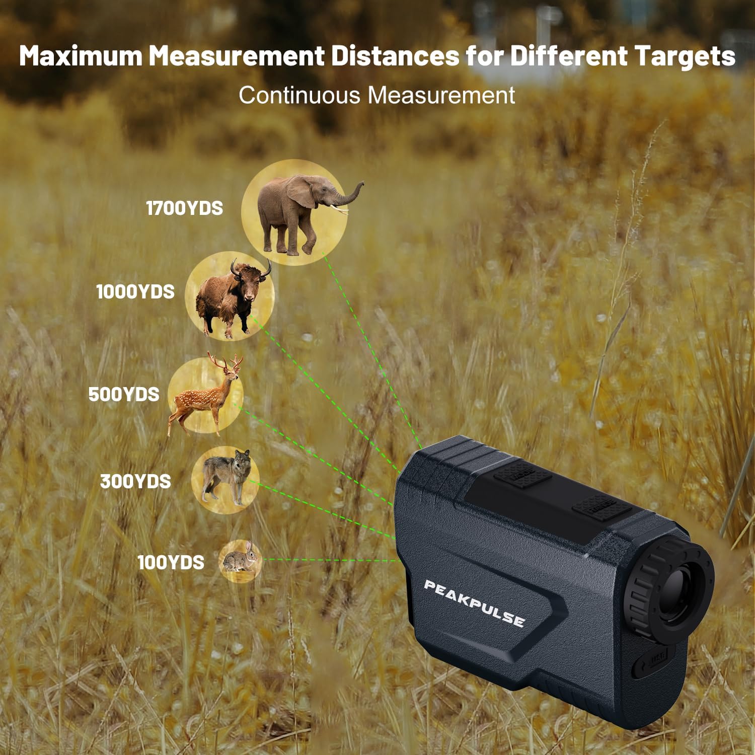 Hunting Range Finder 1700 Yards Rangefinder for Hunting Hunter 7X Magnification Rechargeable Angle Compensation Speed Scan Clear Accuracy Distance Vertical Horizontal Bow Archery