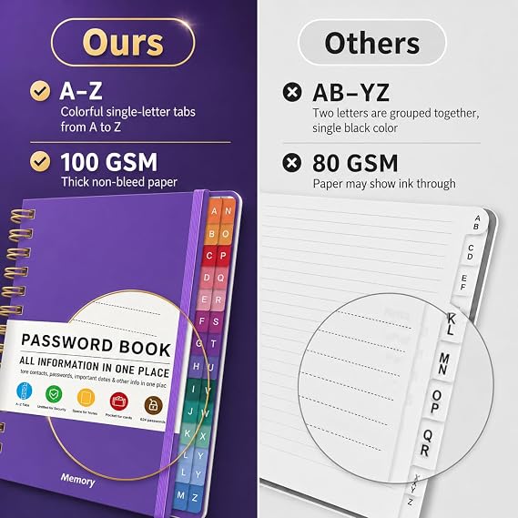 Spiral Password Book with Alphabetical Tabs - 5.8 X 8.2 Small Password Keeper Book with Inner Pocket for Seniors , Large Print, Hardcover, 450 Logins Internet Password Organizer Notebook for Home & Office Use