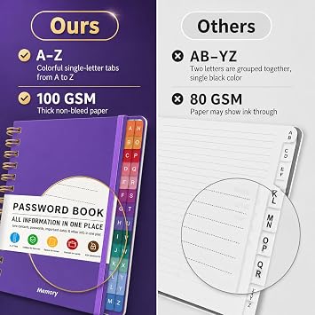 Spiral Password Book with Alphabetical Tabs - 5.8 X 8.2 Small Password Keeper Book with Inner Pocket for Seniors , Large Print, Hardcover, 450 Logins Internet Password Organizer Notebook for Home & Office Use