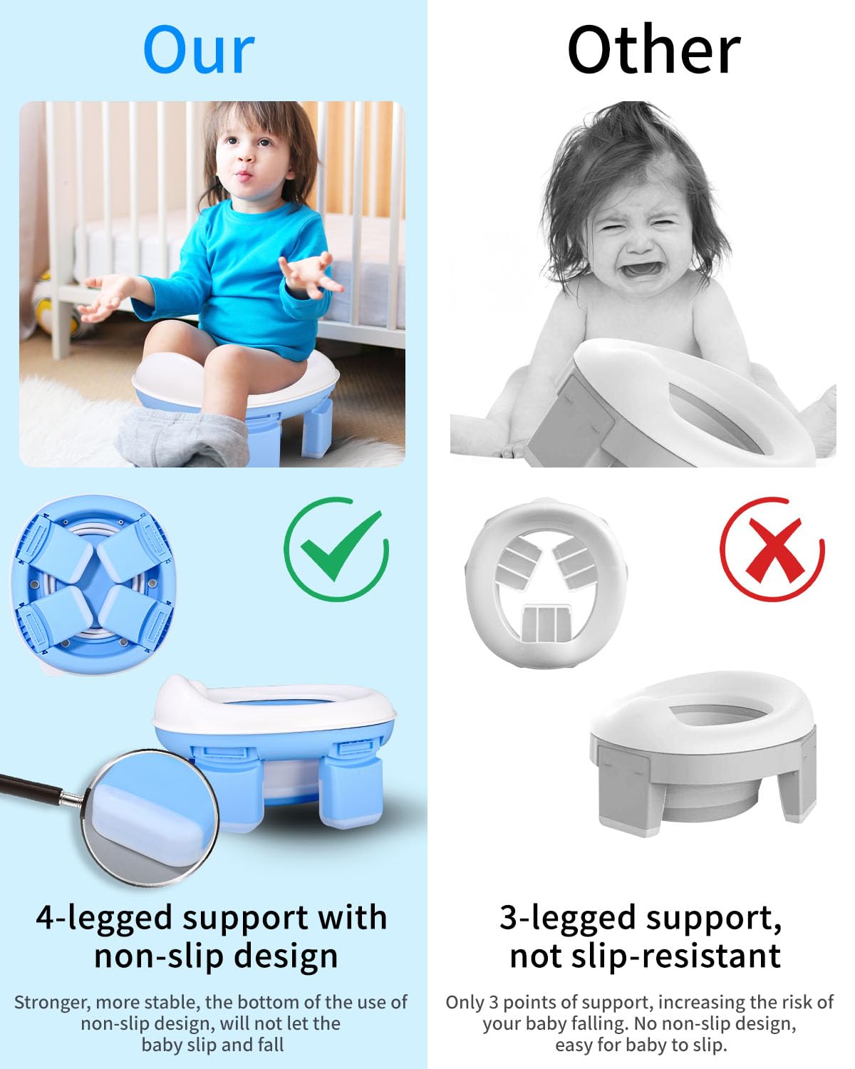 Pisuar Portatil Dzieci Składany 3 w 1,składana deska sedesowa Baby Potty, siedzisko treningowe,składana toaleta dla dzieci,do użytku wewnątrz i na podróż,z jednorazowymi wkładkami nocnikowymi