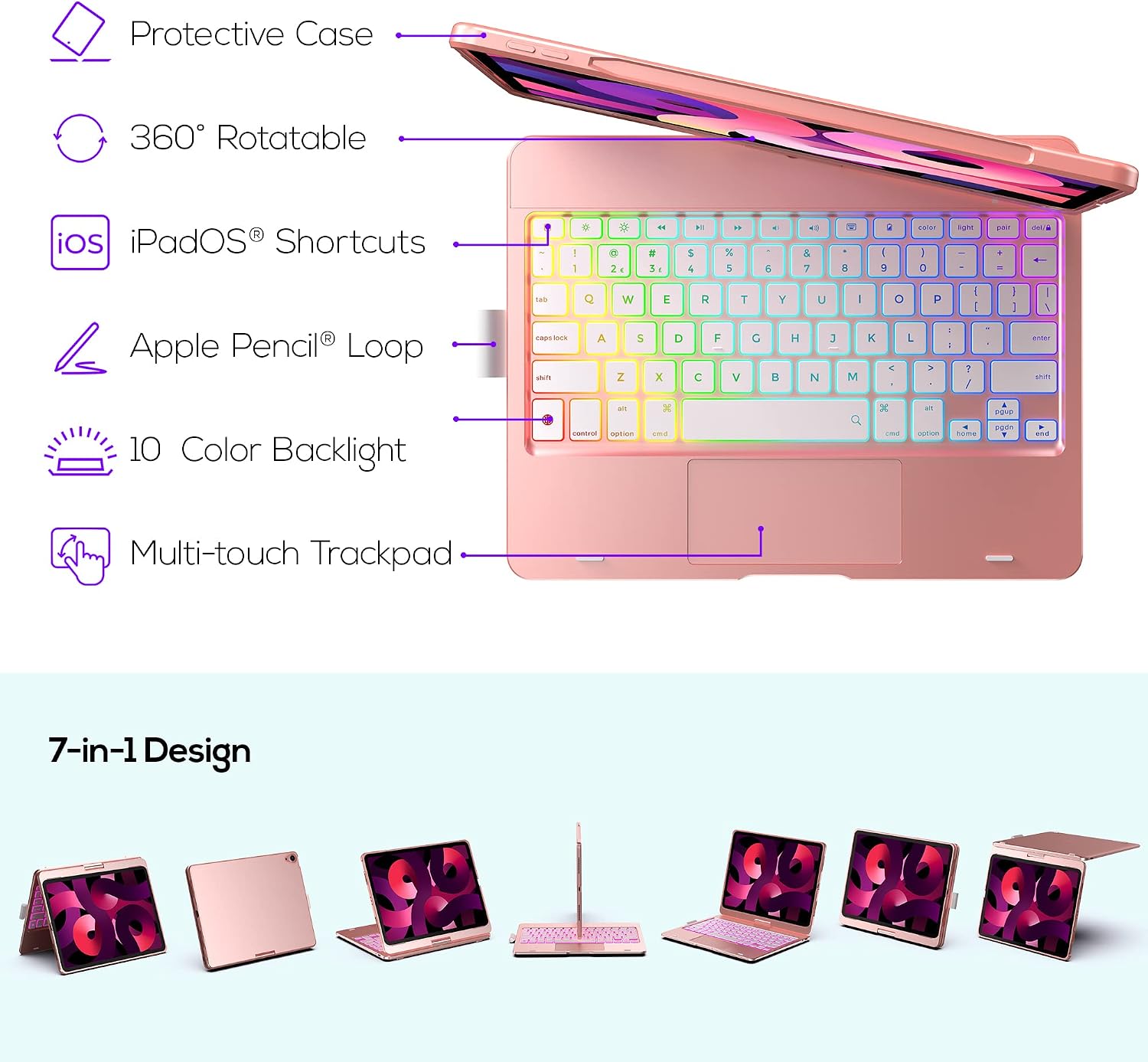 typecase Touch Keyboard Case for iPad Air Case 5th Generation 2022, iPad Air 4th Gen 2020, Trackpad 10 Colors Backlit Keyboard with 360 Hinged, Rugged Keyboard Cover with Pencil Holder - Pink