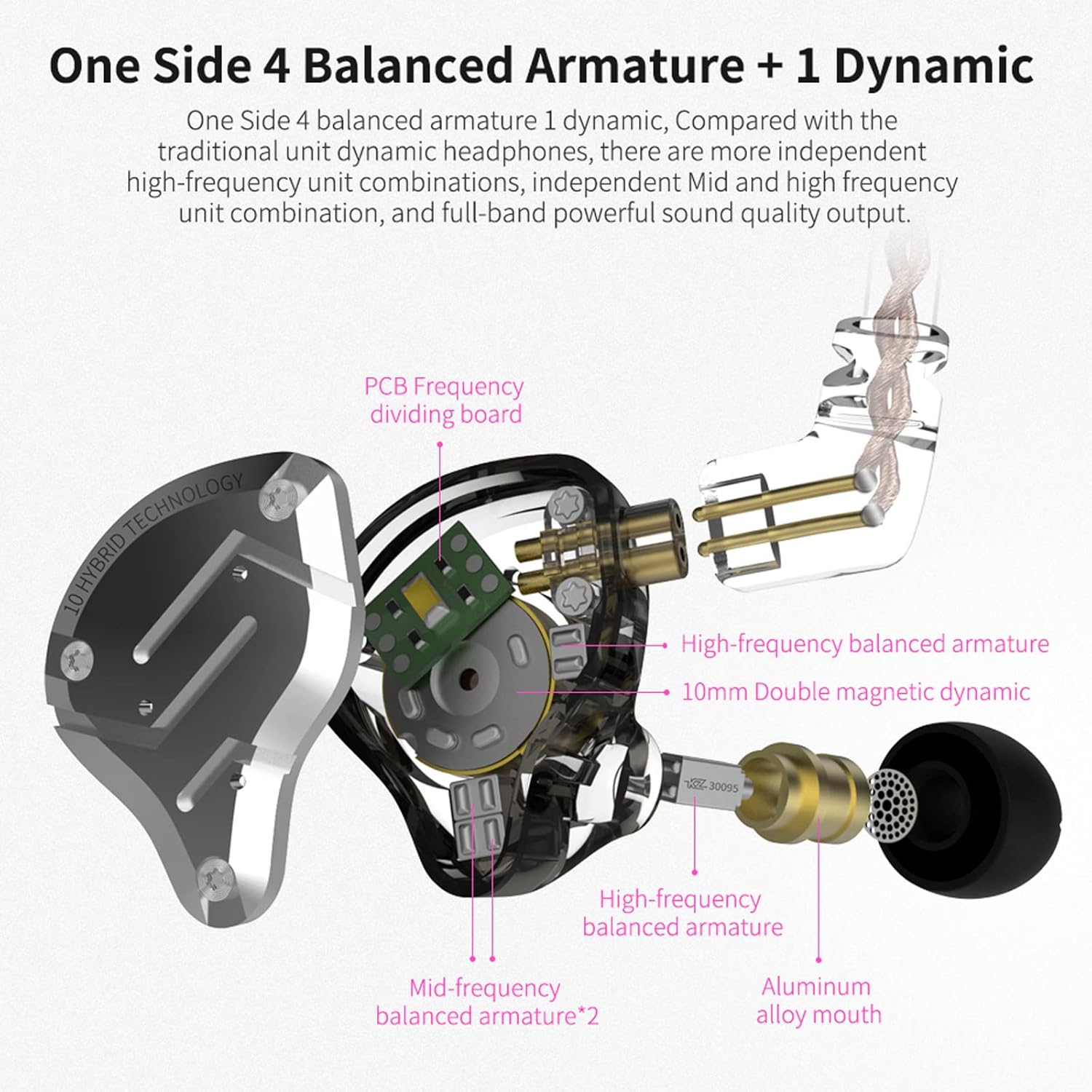 ZS10 Pro 3.5mm Wired in-Ear Headphones 1DD+4BA HiFi Music Earphone Sports Headset 2pin Detachable Cable