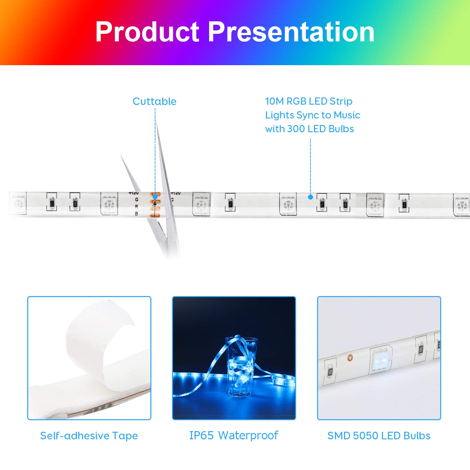 Image showing a power meter displaying low energy consumption and a coiled LED strip light, highlighting energy-saving features.