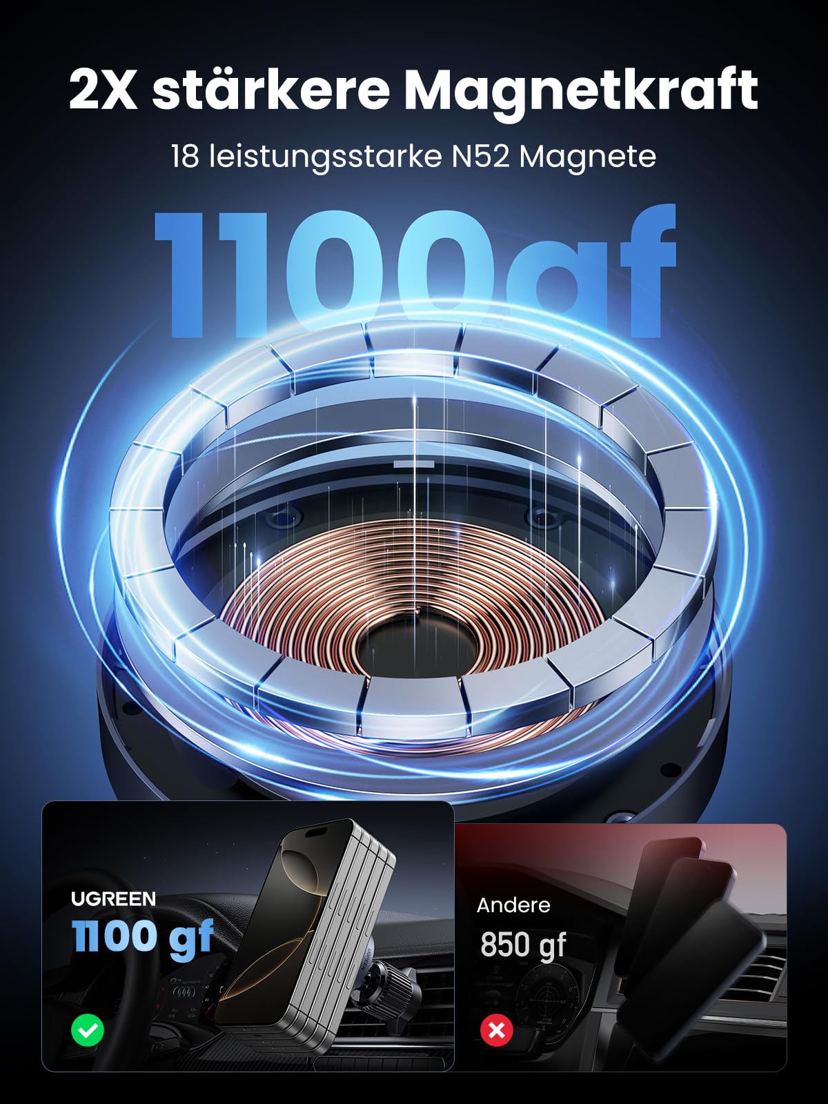 UGREEN Qi2 zertifizierte 15W Magsafe Autohalterung für iPhone 12-17-Serie, MagSafe Autohalterung mit Ladefunktion, Starke Magnete für sicher Halt, kabelloses Schnellladen, inkl. 1m Kabel