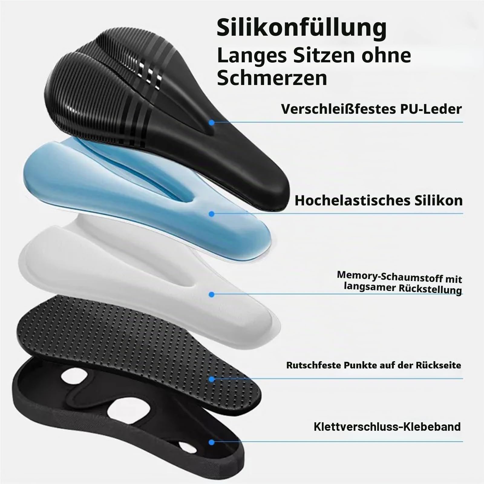 Bequemes Sitzpolster,Fahrradsattel,Ergonomischer Fahrradsitz Polster,Herren Damen Bequemer,für Mountainbike