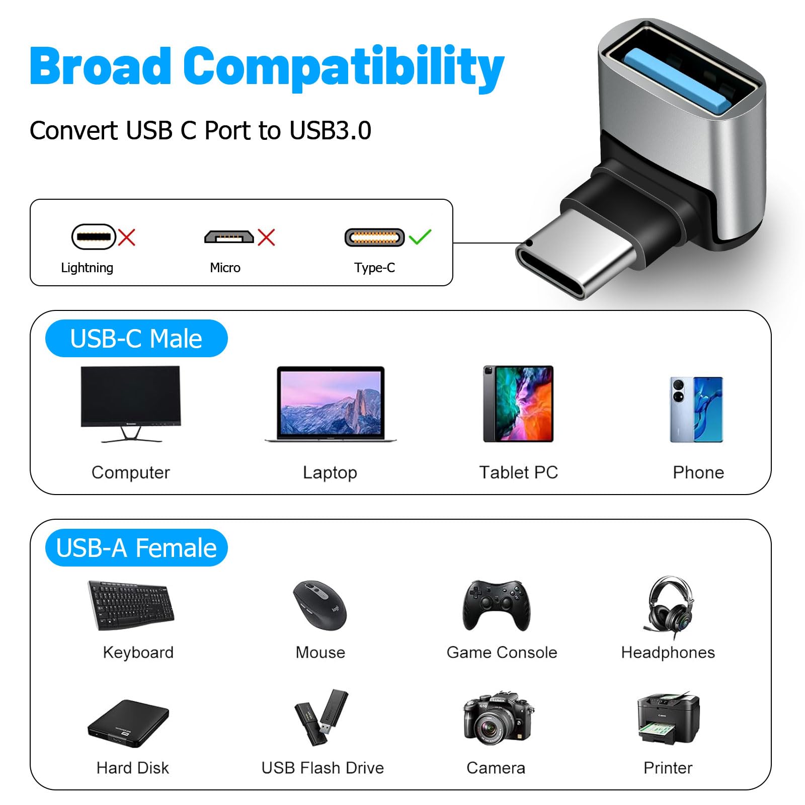 2 adattatori C a USB 3.1 (angolo di 90 gradi), convertitore da USB-C a USB-A, adattatore OTG per MacBook Pro 2019/2018, Samsung, laptop e altro ancora, grigio