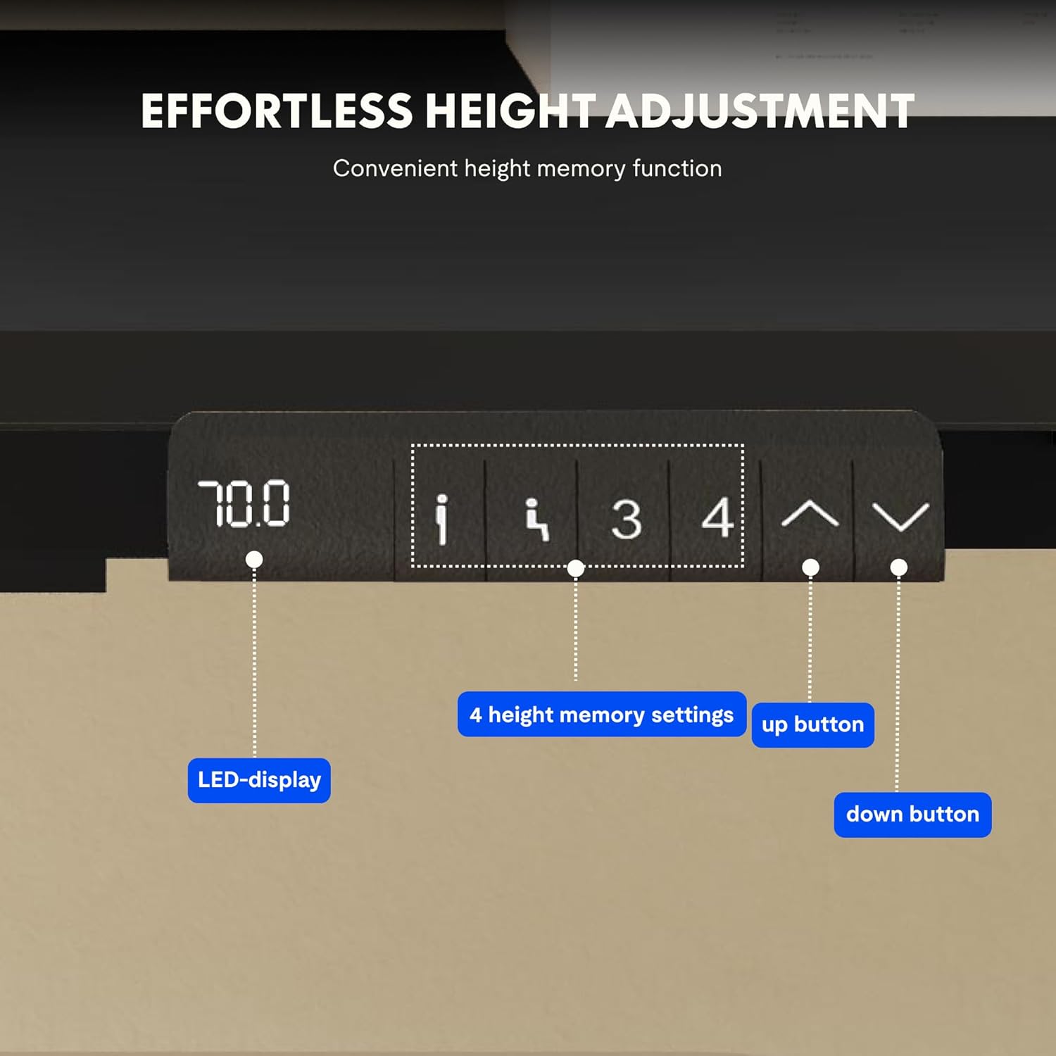 FLEXISPOT desk control panel with LED display, up/down buttons, and four memory preset buttons.