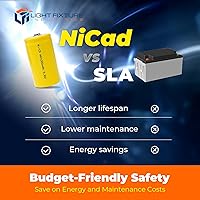 Vista 3 de LFI Lights - Señal de salida con luces de emergencia, LED rojo, blanco, 120/277VCA cableado, con batería de respaldo, doble cara opcional y flechas