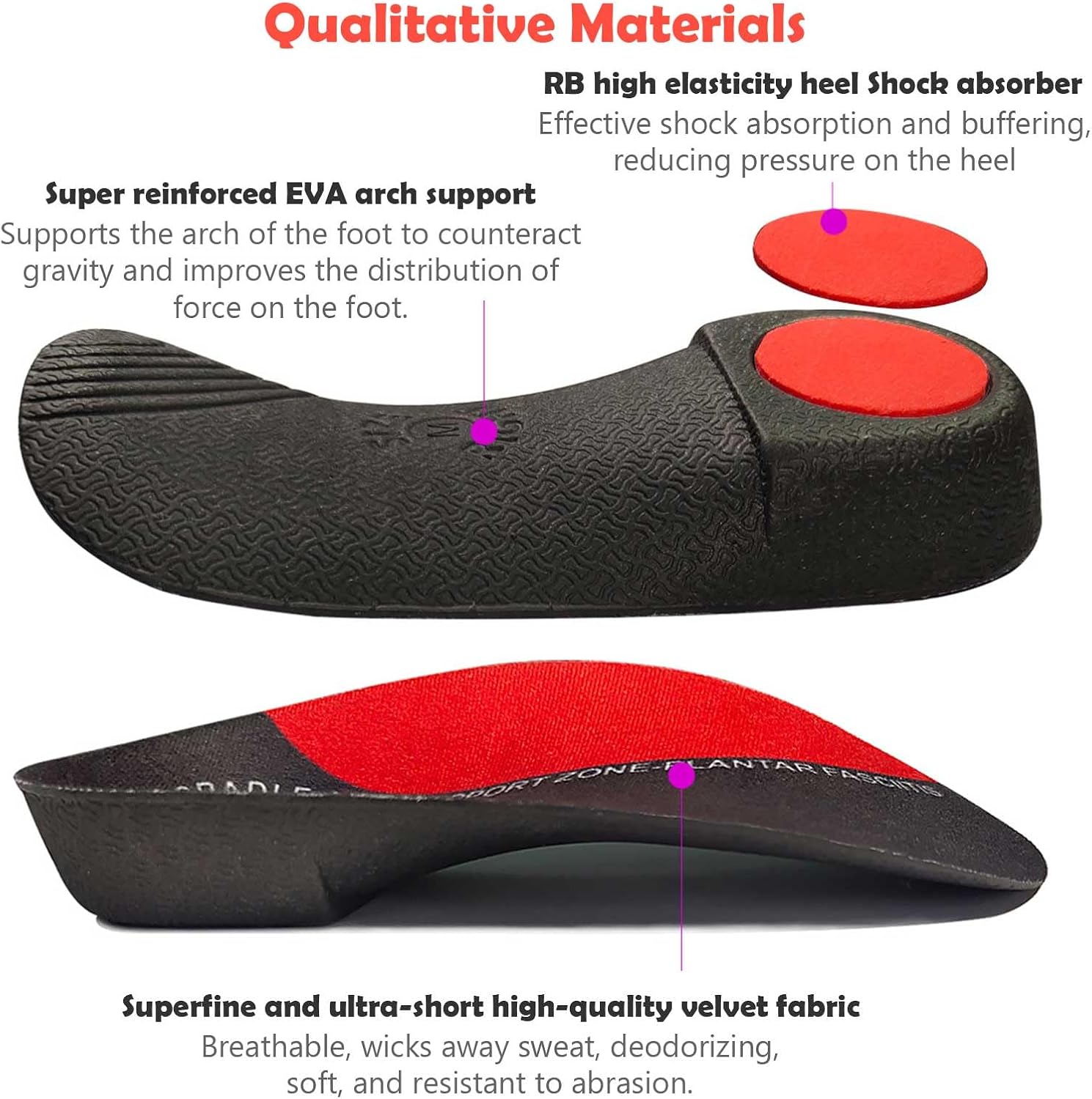 Arch Support Inserts, 3/4 Orthotics Shoe Insoles,Orthotic Inserts for Women Men, High Arch Supports Foot Insoles for Over-Pronation, Relief for Heel Pain, Heel Spurs, Plantar Fasciitis, Flat Feet - Image 2