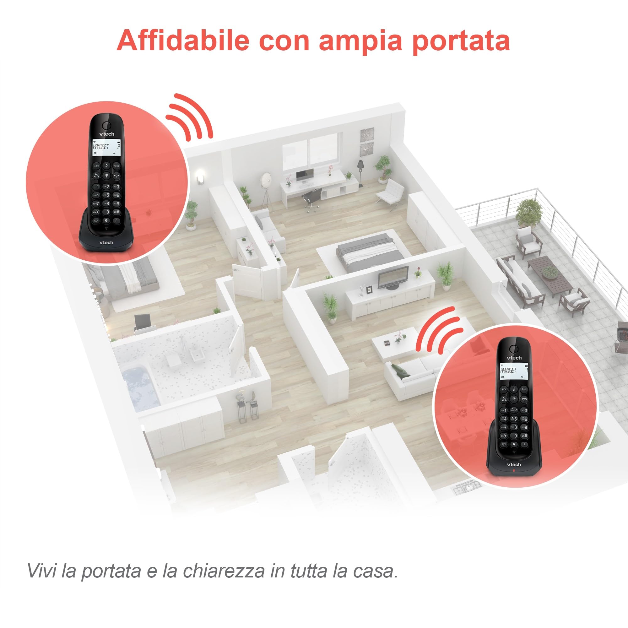 VTech CS1450 Telefono cordless DECT con segreteria telefonica, funzione vivavoce, blocco chiamate, identificazione chiamante/funzione di chiamata in attesa, display retroilluminato, modalità ECO